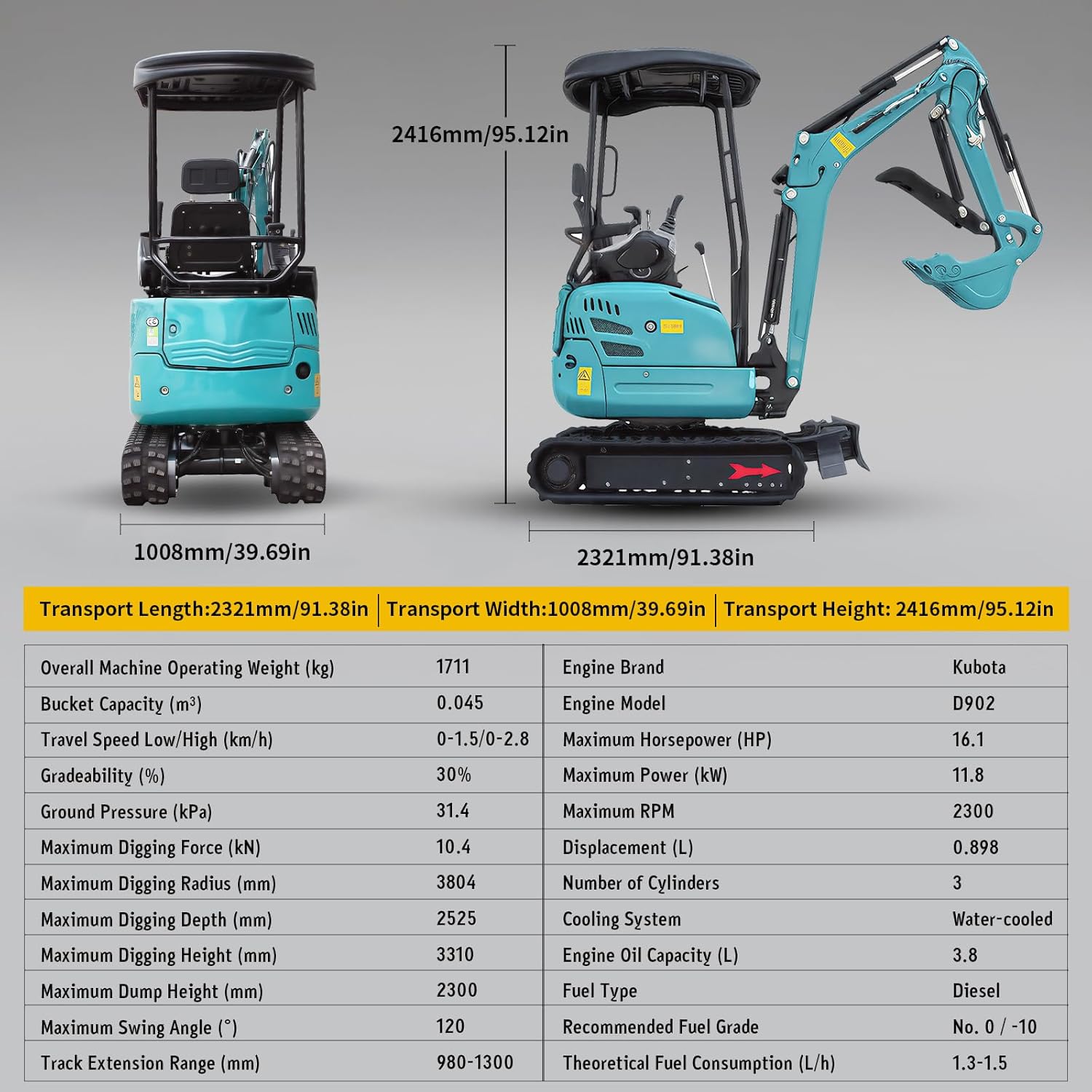 Step-by-step guide for 2 ton mini excavator worth buying,should I buy a 2 ton mini excavator,2 ton mini excavator pros cons,best mini excavator for farm,2 ton mini excavator vs alternatives,DIGMIGHT R322 honest assessment - complete tutorial