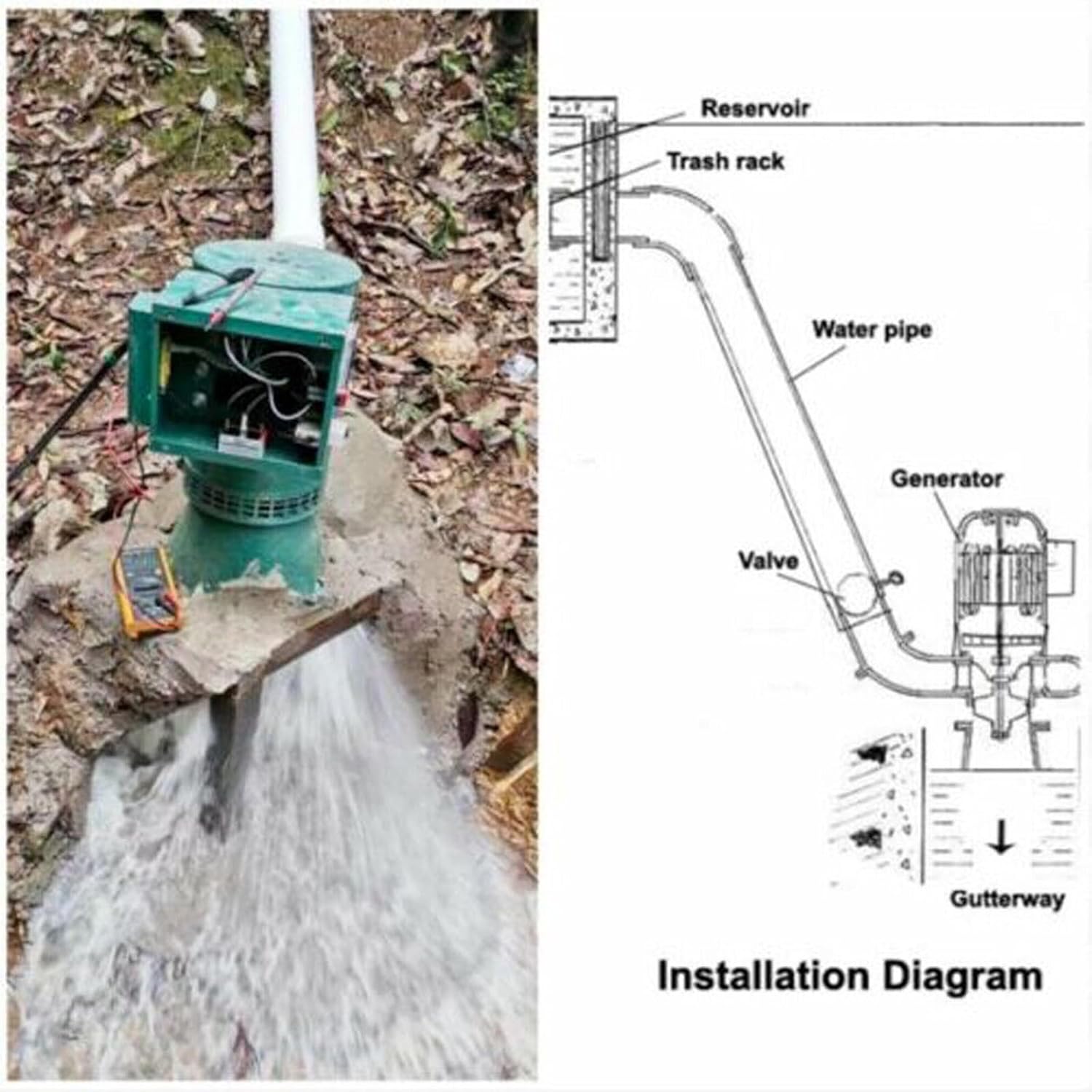 20kw hydroelectric generator worth buying,should I buy a 20kw hydro generator,20kw hydro turbine pros cons,best hydroelectric generator for home,OLONETO 20kw generator honest,hydro power station for off-grid performance testing and real-world results