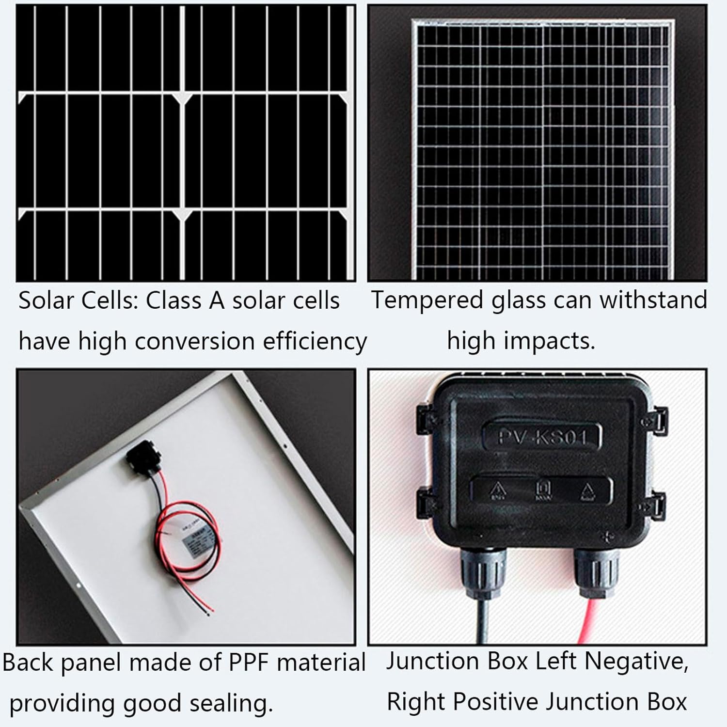 600W solar panel,600W monocrystalline solar panel,best solar panel for home,high efficiency solar panel,solar panel for RV,600W vs 400W solar panel performance testing and real-world results