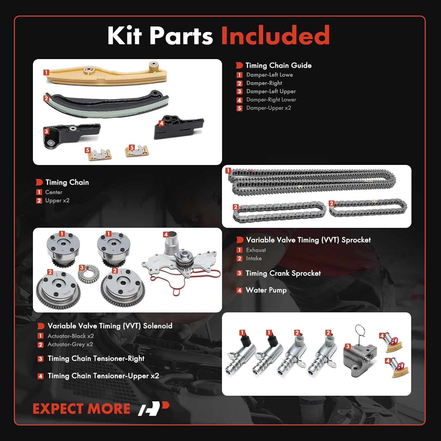 A-Premium timing chain kit worth buying,should I buy A-Premium timing chain kit,A-Premium vs OEM timing chain,A-Premium timing kit pros cons,best timing chain kit for Ford 3.5L,A-Premium timing chain kit honest opinion unboxing and complete package contents