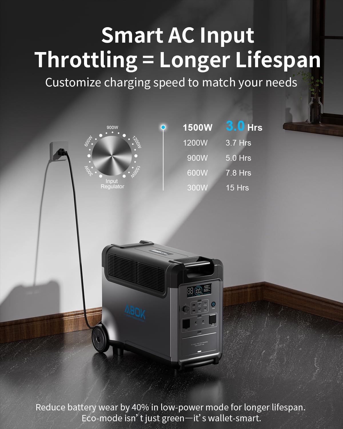 ABOK Ark3600 Power Station Worth It? Our Honest Pros & Cons 3 Step-by-step guide for ABOK Ark3600 power station worth it,should I buy ABOK Ark3600,ABOK Ark3600 pros cons,ABOK Ark3600 vs alternatives,best portable power station for car,ABOK Ark3600 honest assessment - complete tutorial