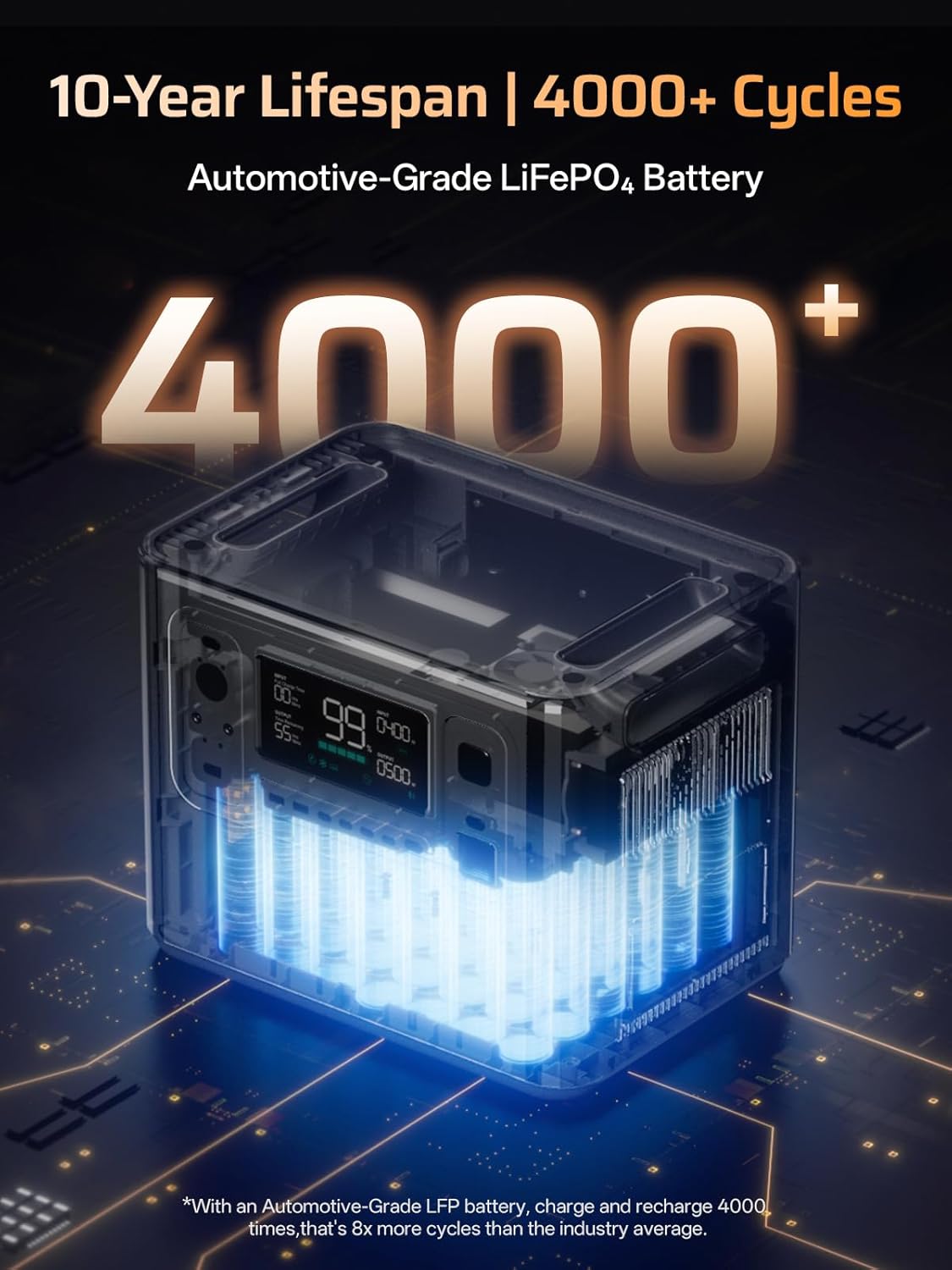 AFERIY P280 portable power station worth it,best portable power station for home backup,AFERIY P280 vs Bluetti,AFERIY P280 pros cons,should I buy AFERIY P280,AFERIY P280 solar generator honest unboxing and complete package contents