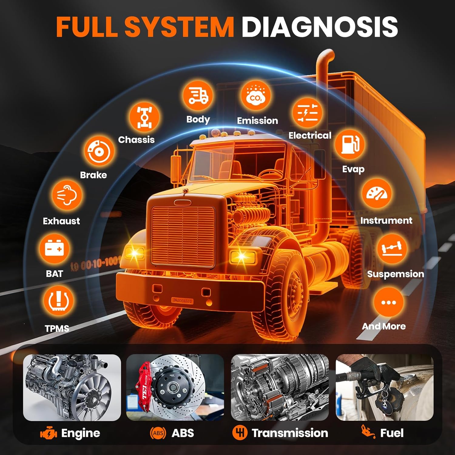 ANCEL V5 HD PRO worth buying,should I buy ANCEL V5 HD PRO,ANCEL V5 HD PRO pros cons,best heavy duty truck scanner,ANCEL V5 HD PRO vs alternatives,ANCEL V5 HD PRO for commercial vehicles performance testing and real-world results