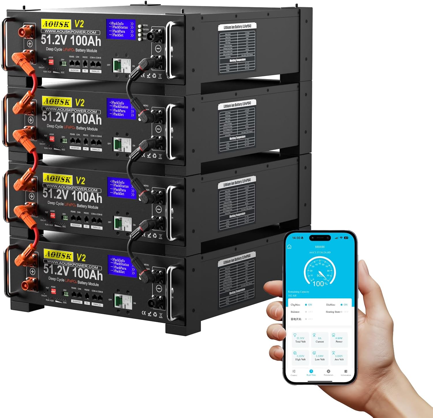 Image 1 of AOUSK 48V 100Ah battery worth buying