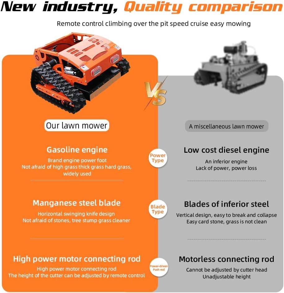 ATTACHXPRO Remote Control Lawn Mower Worth It? Honest Pros & Cons 2 ATTACHXPRO remote control lawn mower worth it,should I buy ATTACHXPRO mower,ATTACHXPRO vs other remote mowers,ATTACHXPRO pros and cons,best remote control lawn mower for slopes,ATTACHXPRO heavy-duty mower buying guide unboxing and complete package contents