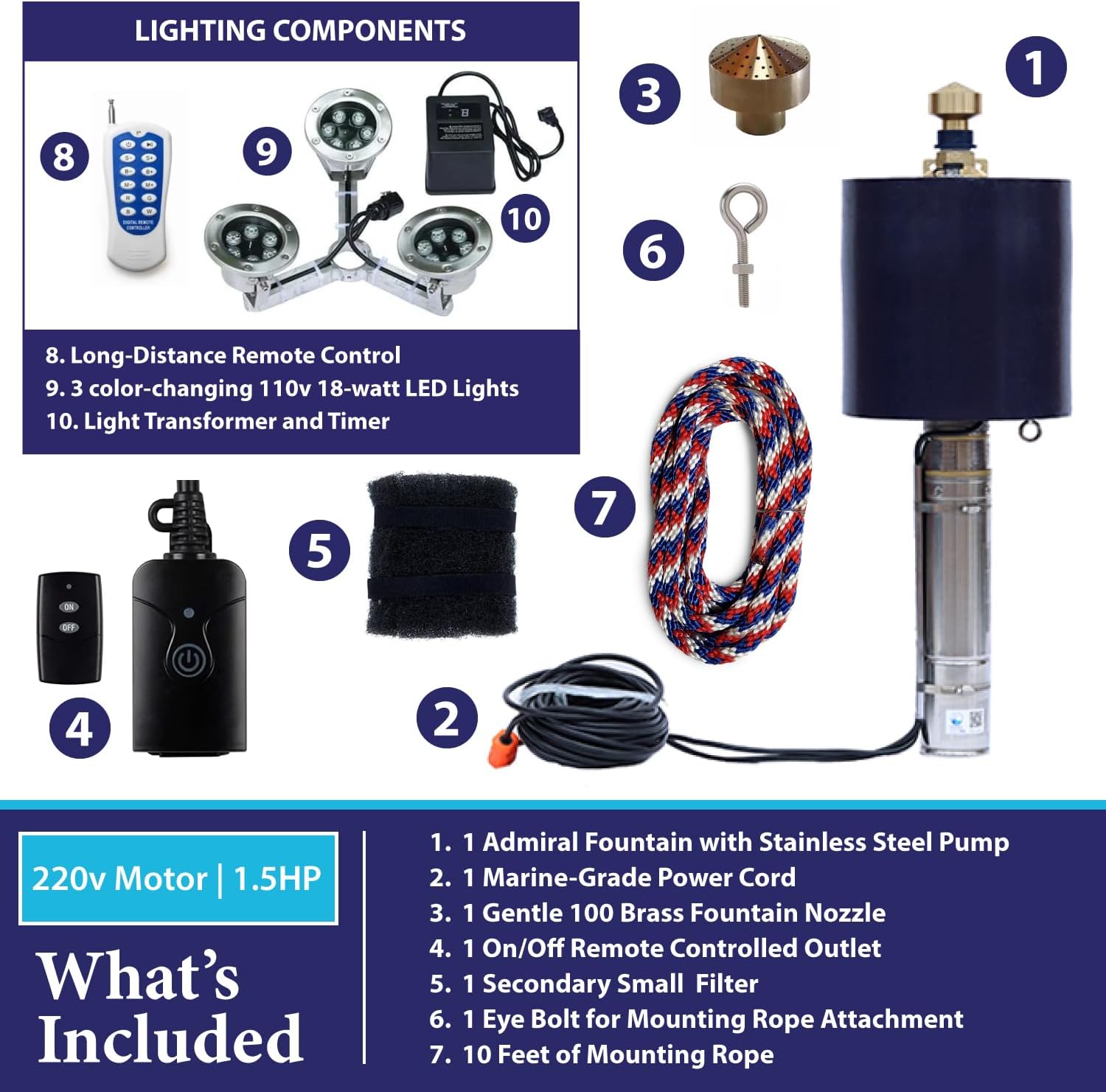 Admiral pond fountain worth buying,Admiral floating fountain pros cons,best submersible pump for pond,Admiral fountain vs other brands,should I buy Admiral pond pump,Admiral stainless steel fountain quality performance testing and real-world results