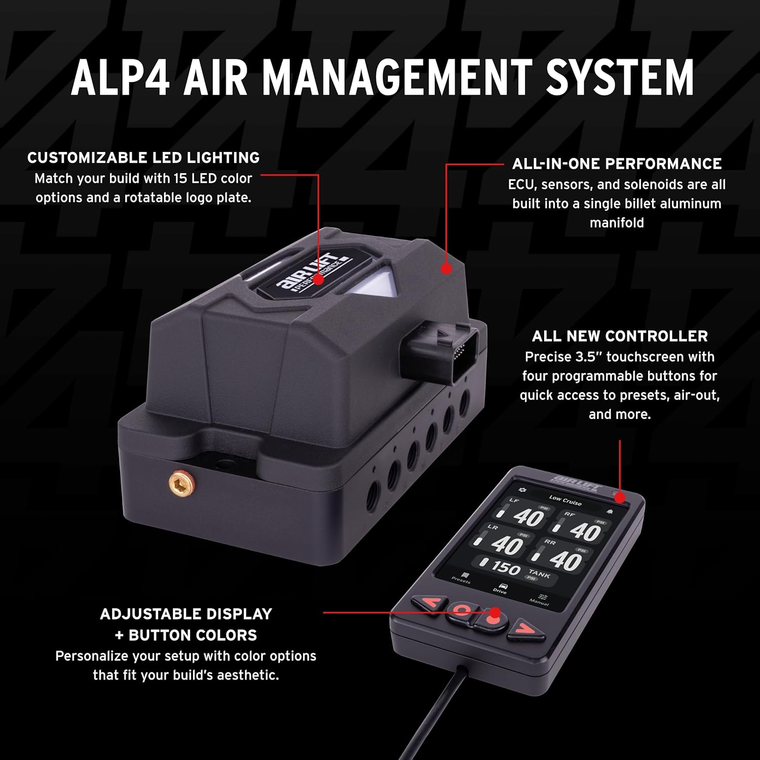 Air Lift ALP4 worth buying,should I buy Air Lift ALP4,Air Lift ALP4 pros cons,best air management system for car,Air Lift ALP4 vs alternatives,ALP4 air suspension upgrade performance testing and real-world results
