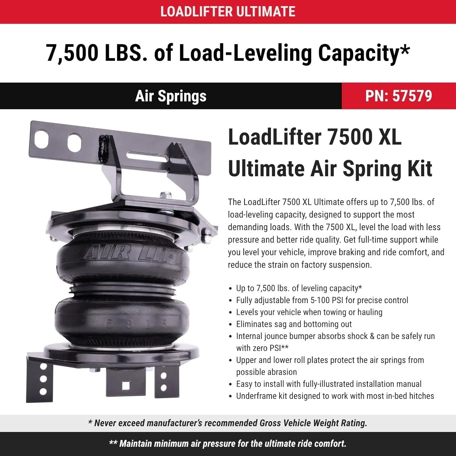 Air Lift LoadLifter 7500 XL worth it,should I buy Air Lift LoadLifter,LoadLifter 7500 XL pros cons,best air spring kit for truck,Air Lift WirelessAir honest opinion,LoadLifter vs other air suspension unboxing and complete package contents