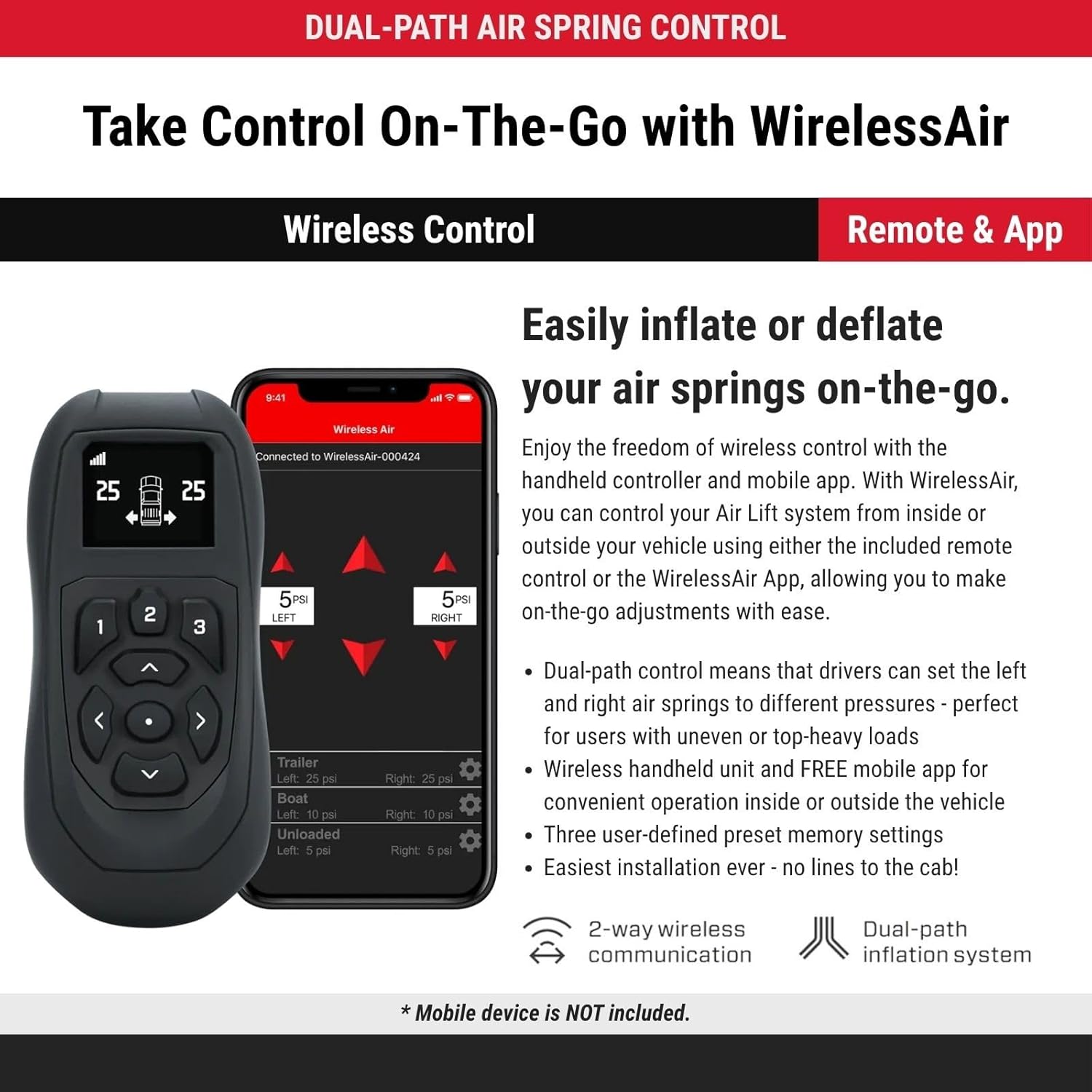 Air Lift LoadLifter 7500 XL worth it,should I buy Air Lift LoadLifter,LoadLifter 7500 XL pros cons,best air spring kit for truck,Air Lift WirelessAir honest opinion,LoadLifter vs other air suspension performance testing and real-world results