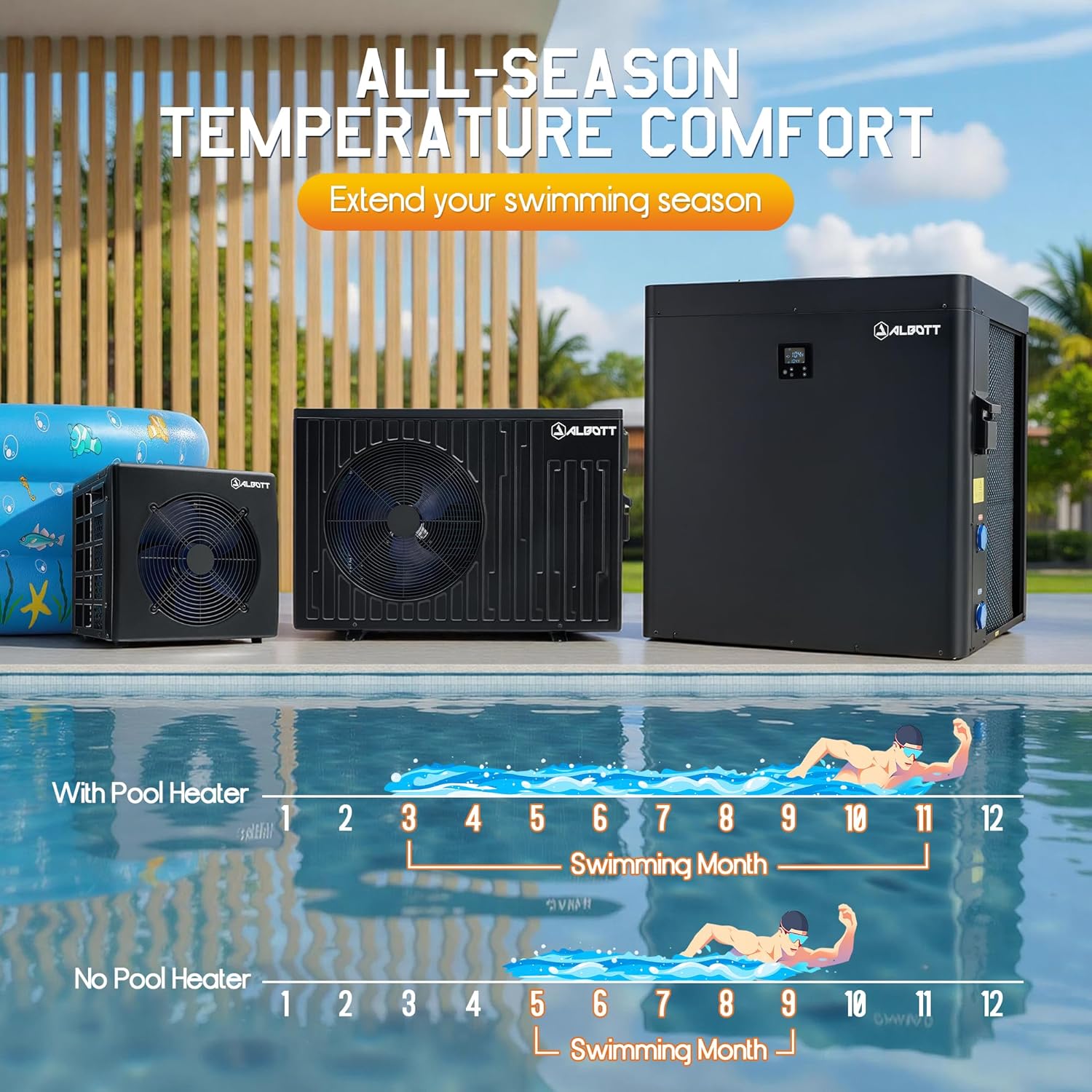 Albott pool heat pump worth it,should I buy Albott pool heater,Albott heat pump pros cons,best pool heater for 45000 gallons,Albott 150000 BTU worth buying,Albott vs other pool heaters unboxing and complete package contents