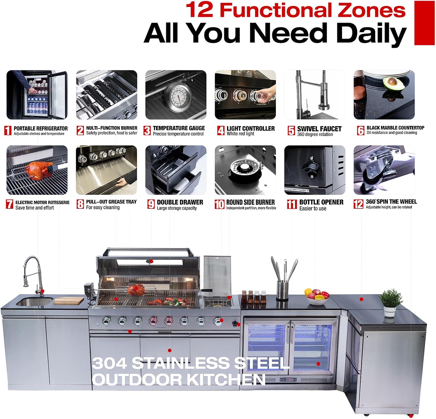 Step-by-step guide for Alimtois grill island worth buying,Alimtois grill island pros cons,best outdoor kitchen island for backyard,Alimtois 160 inch grill worth it,should I buy an Alimtois grill island,complete outdoor kitchen station for home - complete tutorial