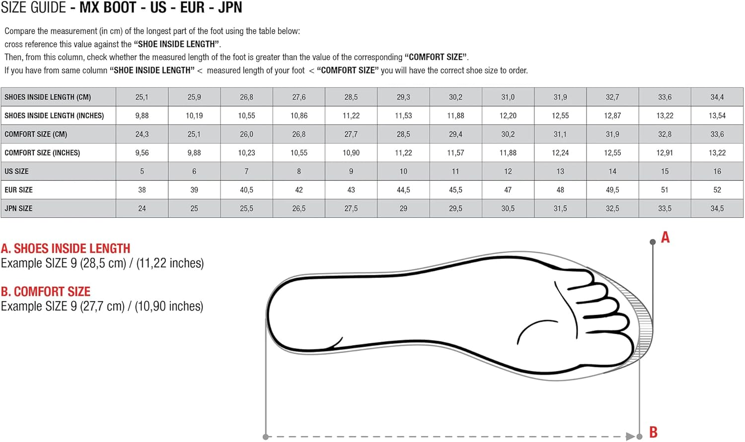 Alpinestars SMX-6 v3 Worth It? Our Honest Pros & Cons 2 Alpinestars SMX-6 v3 worth it,should I buy Alpinestars SMX-6 v3,Alpinestars SMX-6 v3 pros cons,Alpinestars SMX-6 v3 vs alternatives,best motorcycle boots for ventilation,Alpinestars SMX-6 v3 honest experience unboxing and complete package contents