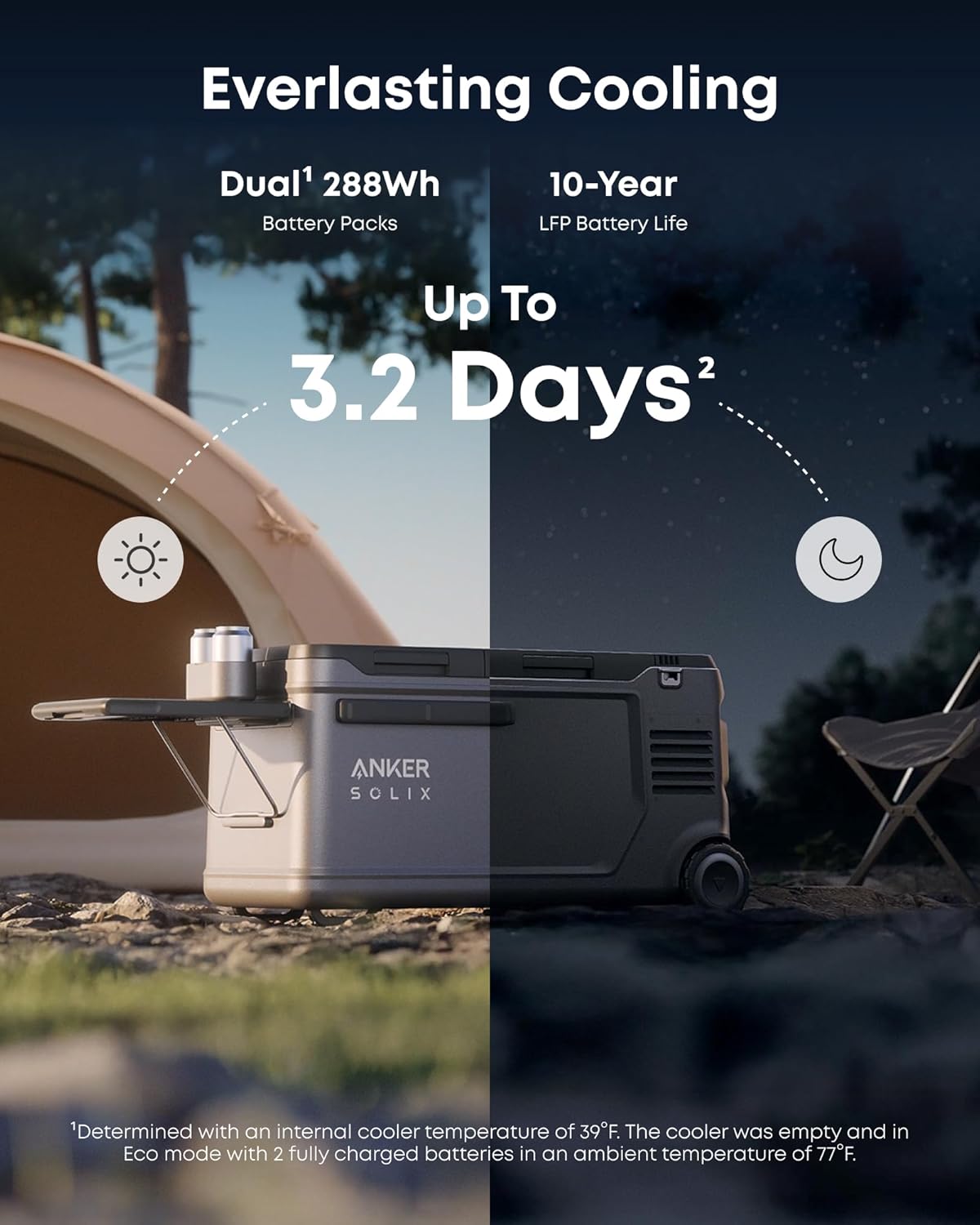 Anker EverFrost 2 Worth Buying? Our Honest Pros & Cons 3 Step-by-step guide for Anker EverFrost 2 worth buying,should I buy Anker EverFrost 2,Anker EverFrost 2 pros cons,best electric cooler for truck,Anker EverFrost 2 vs alternatives,Anker EverFrost 2 honest opinion - complete tutorial