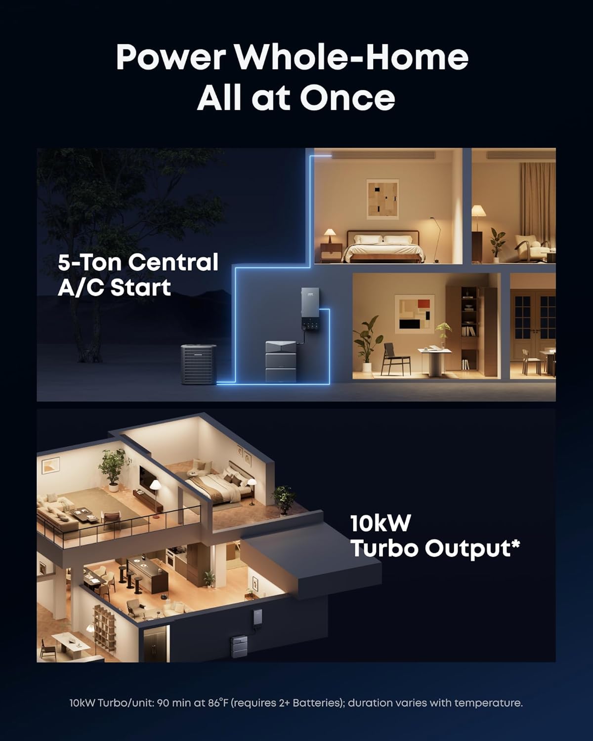 Step-by-step guide for Anker SOLIX E10 worth buying,Anker SOLIX E10 pros cons,should I buy Anker SOLIX E10,Anker SOLIX E10 vs alternatives,best home battery backup system,Anker SOLIX E10 honest opinion - complete tutorial