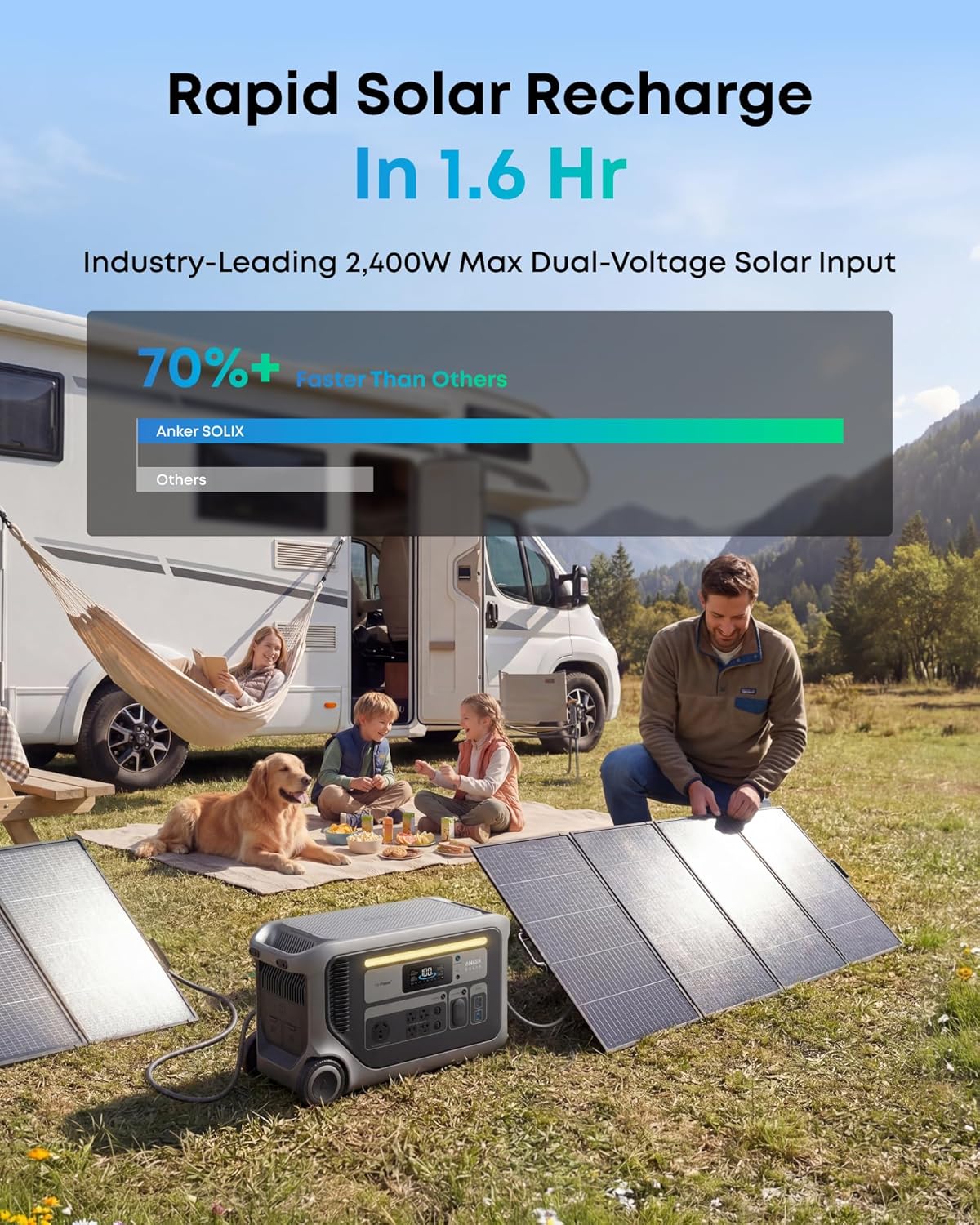 Anker SOLIX F3000 Worth It? Honest Pros & Cons Analysis 4 Anker SOLIX F3000 worth it,Anker SOLIX F3000 pros cons,should I buy Anker SOLIX F3000,Anker SOLIX F3000 vs alternatives,best portable power station for RV,Anker SOLIX F3000 honest opinion performance testing and real-world results