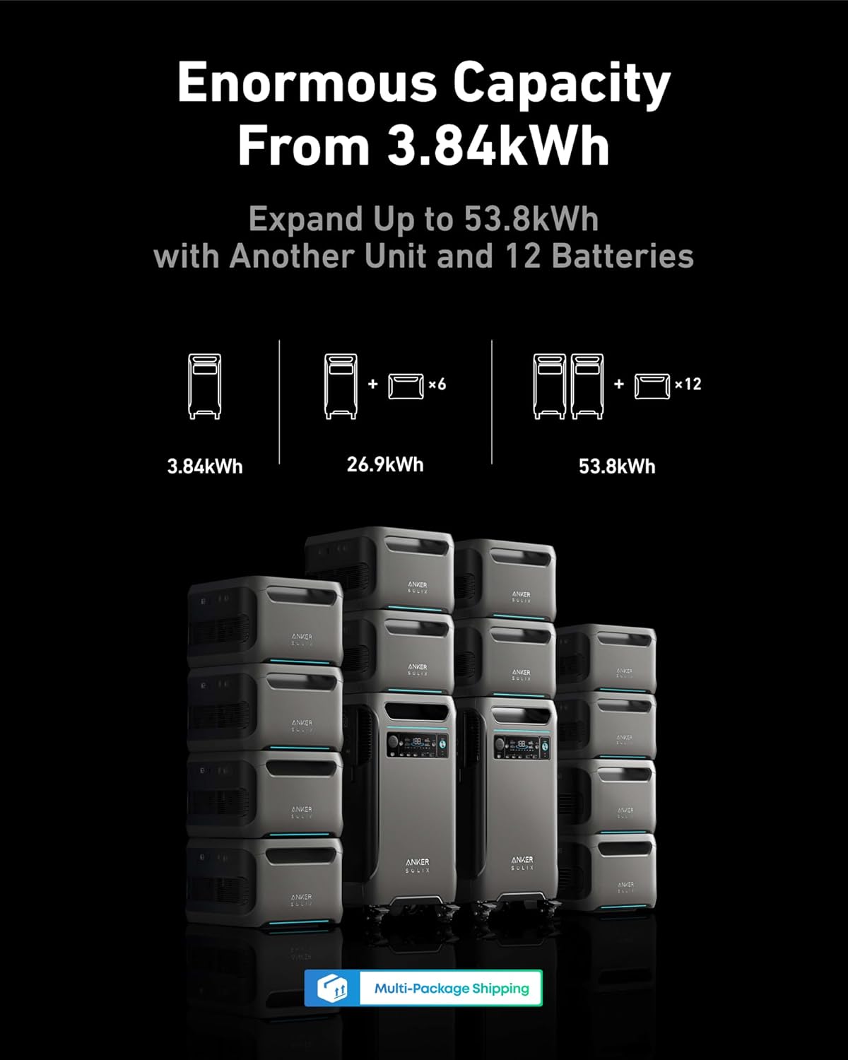 Anker SOLIX F3800 worth buying,Anker SOLIX F3800 pros cons,should I buy Anker SOLIX F3800,Anker SOLIX F3800 vs alternatives,best whole home backup power,Anker SOLIX F3800 honest opinion performance testing and real-world results