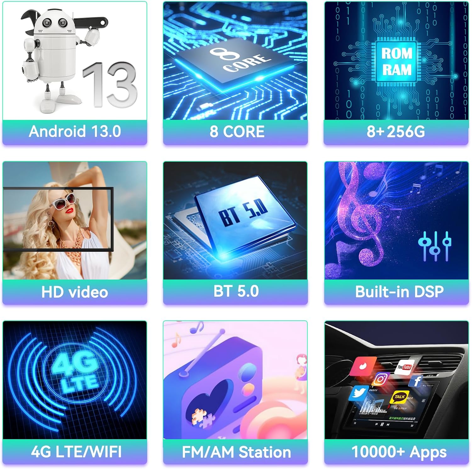 Aoonav Challenger radio worth it,should I buy Aoonav Challenger radio,Aoonav vs other Challenger radios,Aoonav Challenger radio pros cons,best radio upgrade for Challenger,Aoonav Challenger head unit worth buying unboxing and complete package contents