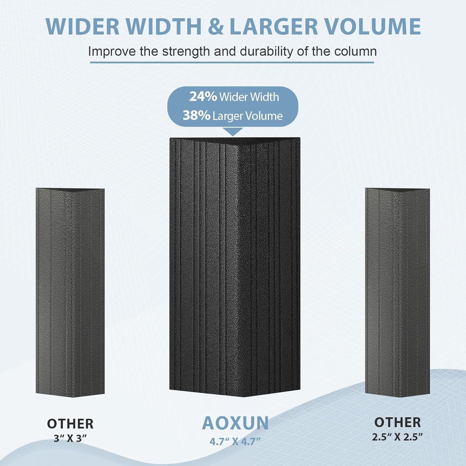 Step-by-step guide for Aoxun gazebo worth buying,should I buy Aoxun gazebo,Aoxun gazebo pros cons,Aoxun vs other gazebos,best permanent gazebo for patio,Aoxun hardtop gazebo honest - complete tutorial