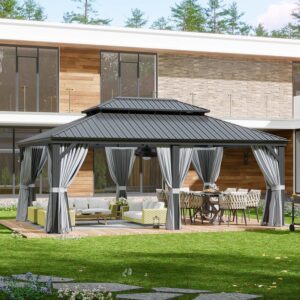 Image 1 of Aoxun hardtop gazebo worth it