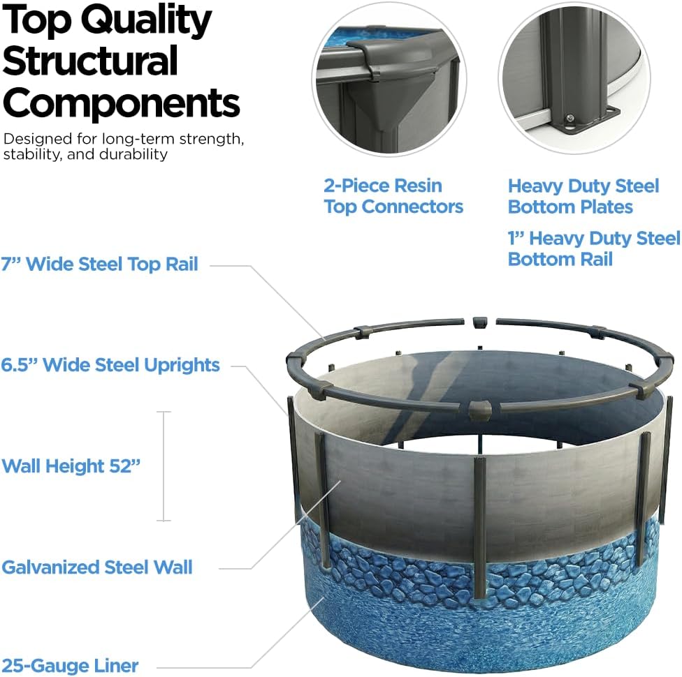 Step-by-step guide for AquaDoc Coventry pool worth it,AquaDoc Coventry pros cons,best above ground pool kit,AquaDoc Coventry vs competitors,should I buy AquaDoc Coventry,AquaDoc Coventry Elite package - complete tutorial