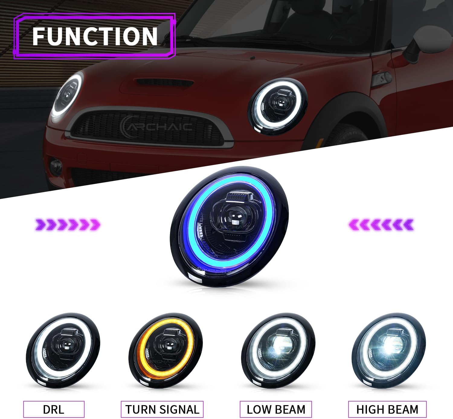 Archaic Union Jack Headlights Worth It? Honest Pros & Cons 2 Archaic Union Jack headlights worth it,should I buy Archaic Union Jack headlights,Archaic vs OEM Mini Cooper headlights,Archaic Union Jack headlights pros cons,best projector headlights for Mini Cooper,Archaic headlights worth buying unboxing and complete package contents