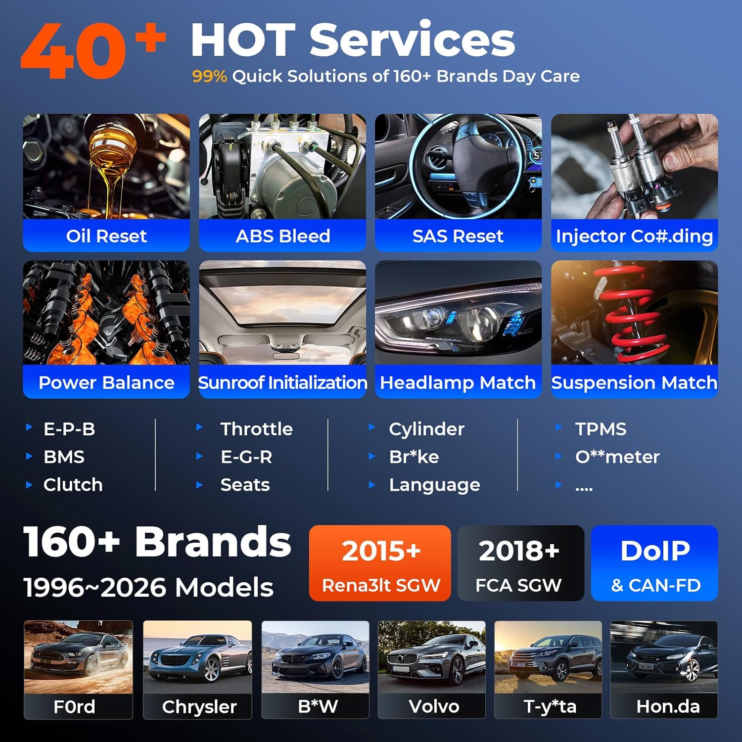 Autel MK906 Pro2-TS worth it,Autel MK906 Pro2-TS pros cons,should I buy Autel MK906 Pro2-TS,Autel MK906 Pro2-TS vs MS906,best diagnostic scanner for mechanics,Autel MK906 Pro2-TS honest assessment performance testing and real-world results