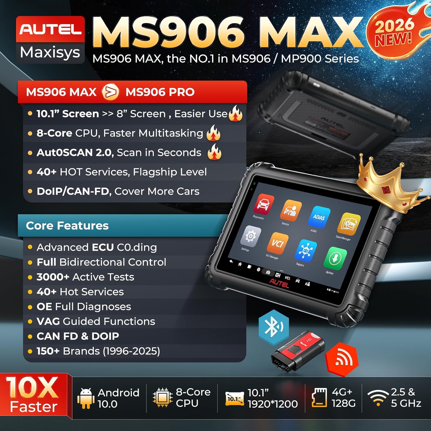 Autel MS906 MAX worth buying,should I buy Autel MS906 MAX,Autel MS906 MAX pros cons,best diagnostic scanner for car,Autel MS906 MAX vs alternatives,Autel MS906 MAX honest opinion unboxing and complete package contents