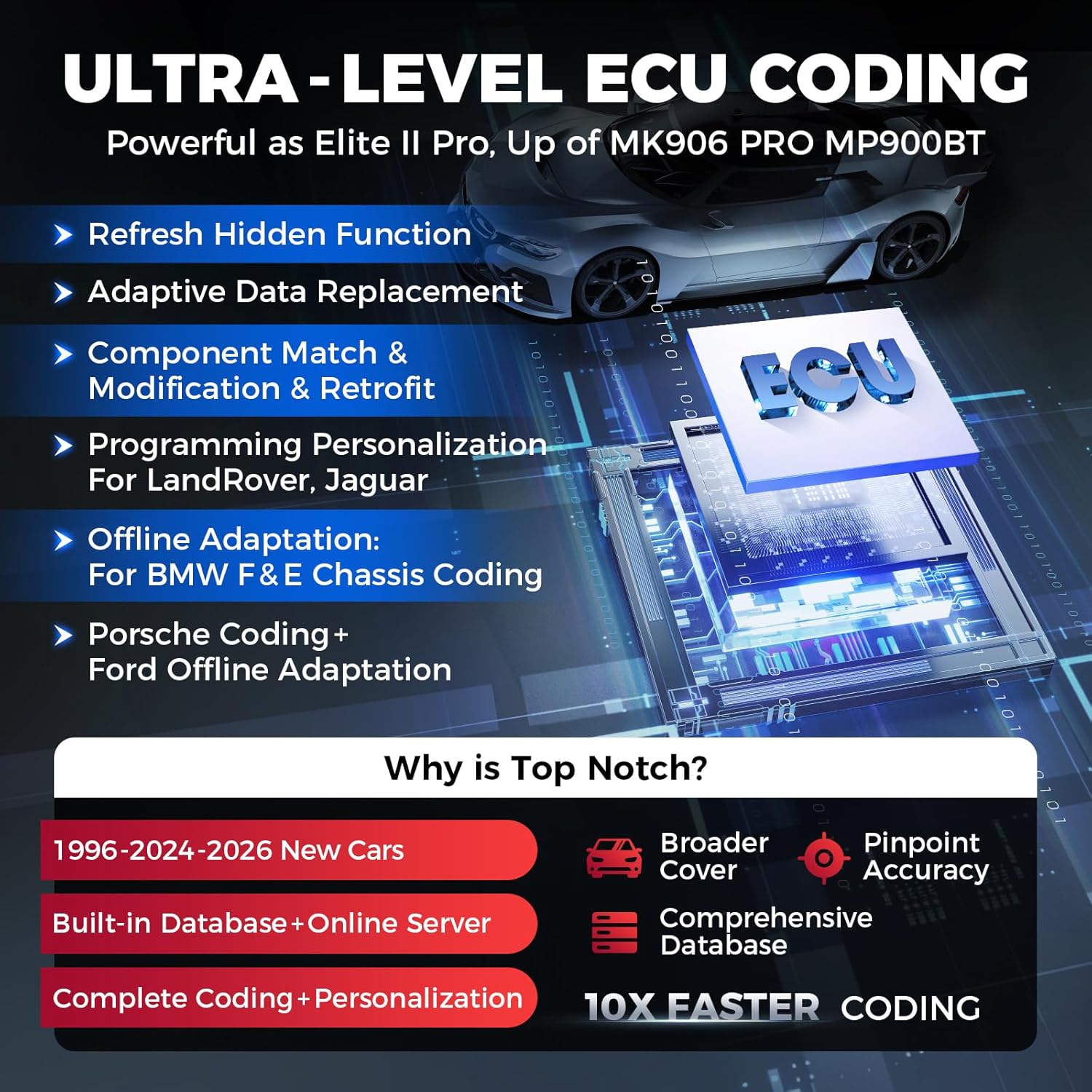 Step-by-step guide for Autel MS906MAX worth buying,should I buy Autel MS906MAX,Autel MS906MAX pros cons,Autel MS906MAX vs alternatives,best diagnostic scanner for car,Autel MS906MAX honest opinion - complete tutorial