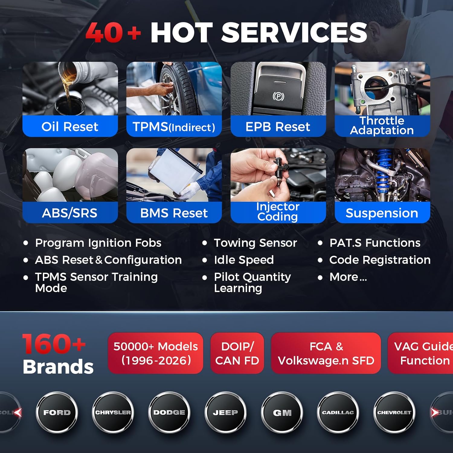 Autel MS906MAX worth buying,should I buy Autel MS906MAX,Autel MS906MAX pros cons,Autel MS906MAX vs alternatives,best diagnostic scanner for car,Autel MS906MAX honest opinion performance testing and real-world results