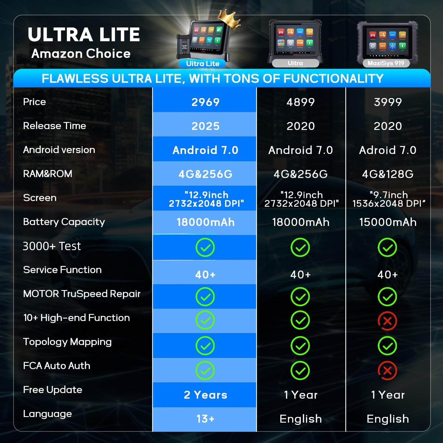 Step-by-step guide for Autel MaxiCOM Ultra Lite worth it,should I buy Autel Ultra Lite,Autel Ultra Lite vs alternatives,Autel Ultra Lite pros cons,Autel MaxiCOM worth buying,best diagnostic scanner for car - complete tutorial