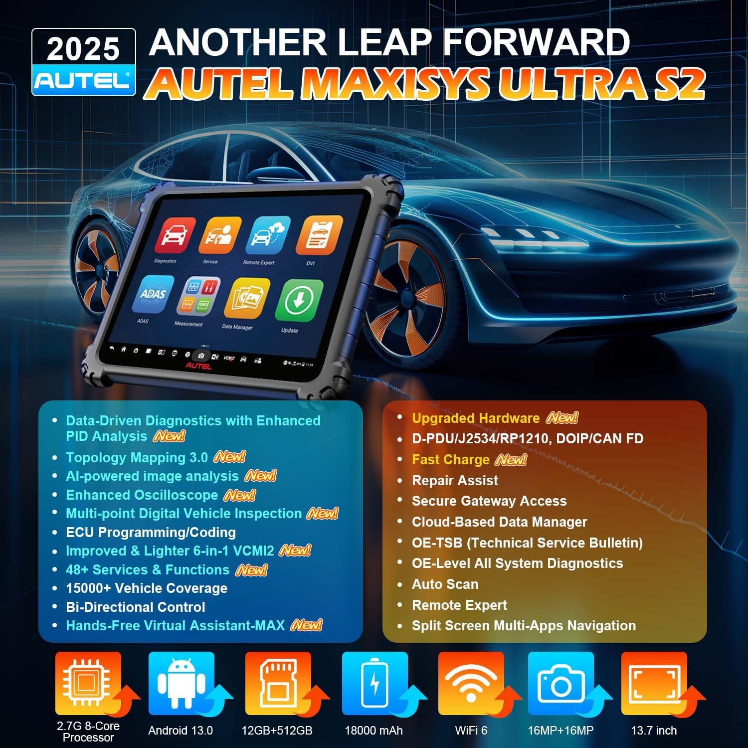Autel MaxiSYS Ultra S2 worth buying,Autel Ultra S2 pros and cons,Autel MaxiSYS Ultra S2 best diagnostic tool,should I buy the Autel Ultra S2,Autel Ultra S2 vs alternatives,Autel MaxiSYS Ultra S2 for professional mechanics unboxing and complete package contents