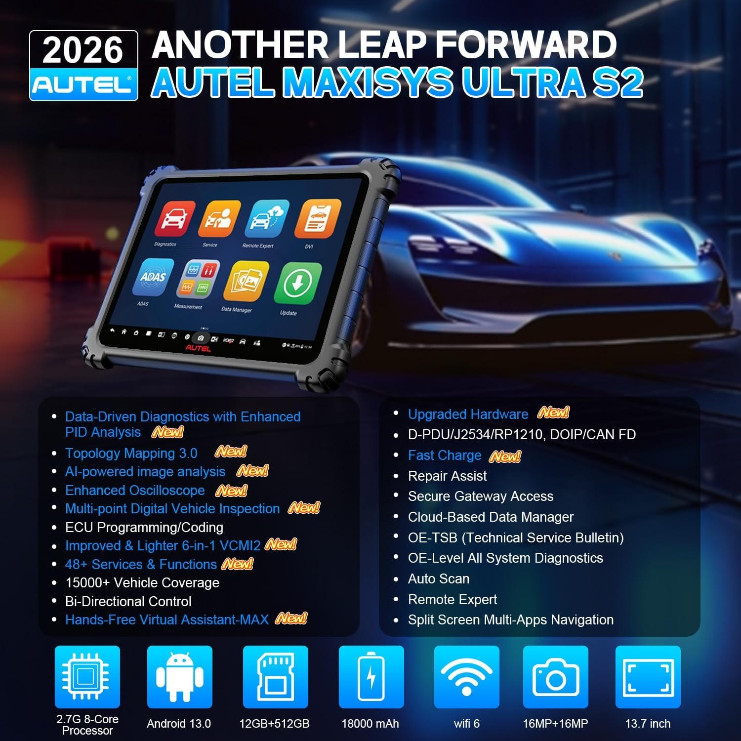 Autel MaxiSys Ultra S2 worth buying,should I buy Autel Ultra S2,Autel Ultra S2 pros cons,best professional car diagnostic scanner,Autel Ultra S2 vs alternatives,Autel Ultra S2 honest opinion unboxing and complete package contents