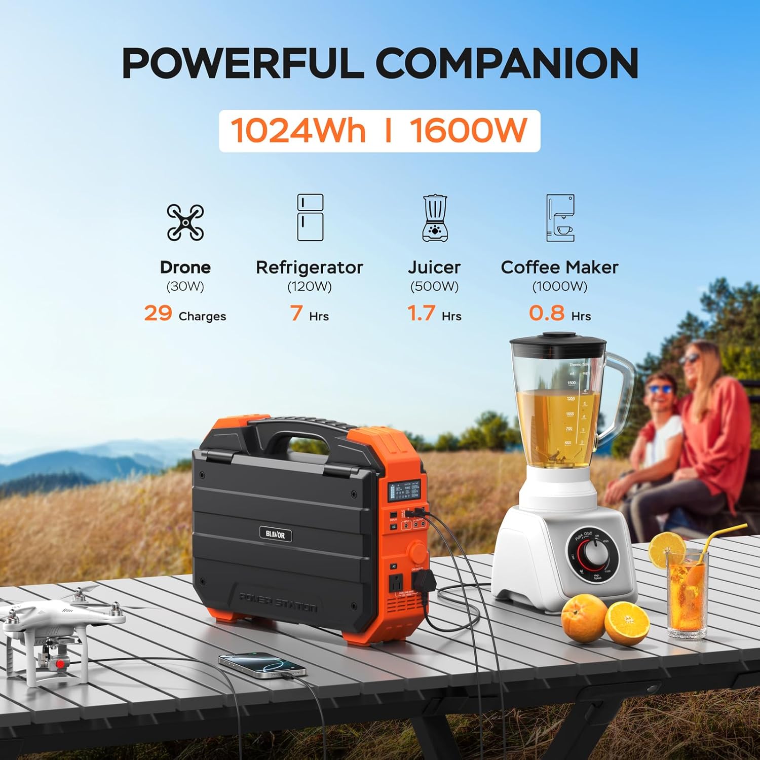 Step-by-step guide for BLAVOR S1600 worth buying,BLAVOR S1600 pros cons,should I buy BLAVOR S1600,BLAVOR S1600 vs alternatives,best portable power station for car,BLAVOR solar generator honest - complete tutorial