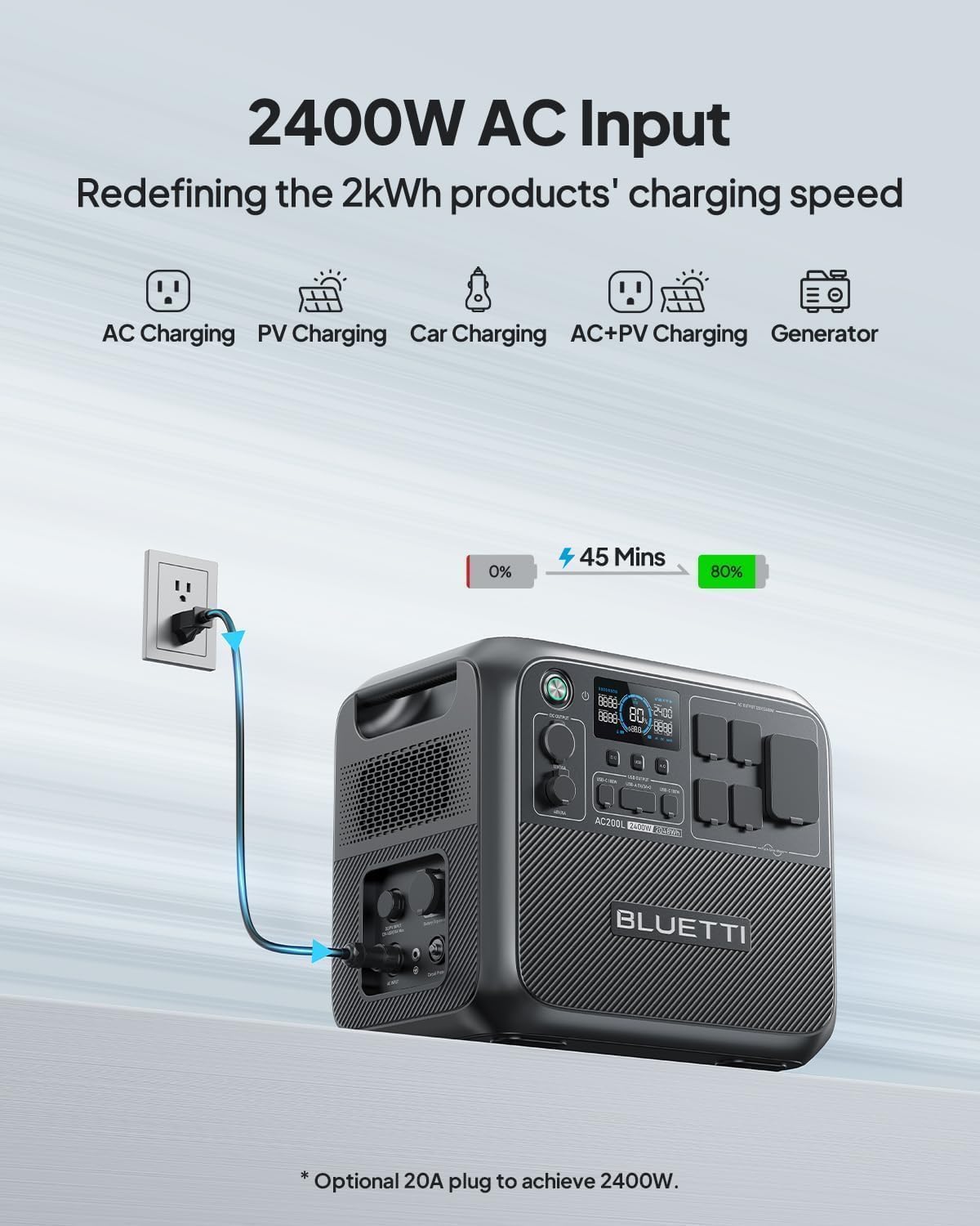 BLUETTI AC200L solar generator kit buy,best solar generator for home backup,BLUETTI AC200L pros cons,BLUETTI AC200L vs alternatives,should I buy BLUETTI AC200L,BLUETTI AC200L worth buying performance testing and real-world results
