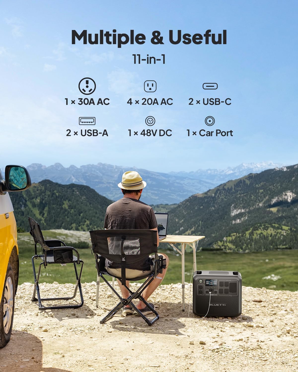 Step-by-step guide for BLUETTI AC200L worth buying,BLUETTI AC200L pros cons,best portable power station for car,BLUETTI AC200L vs alternatives,should I buy BLUETTI AC200L,BLUETTI AC200L for road trips - complete tutorial