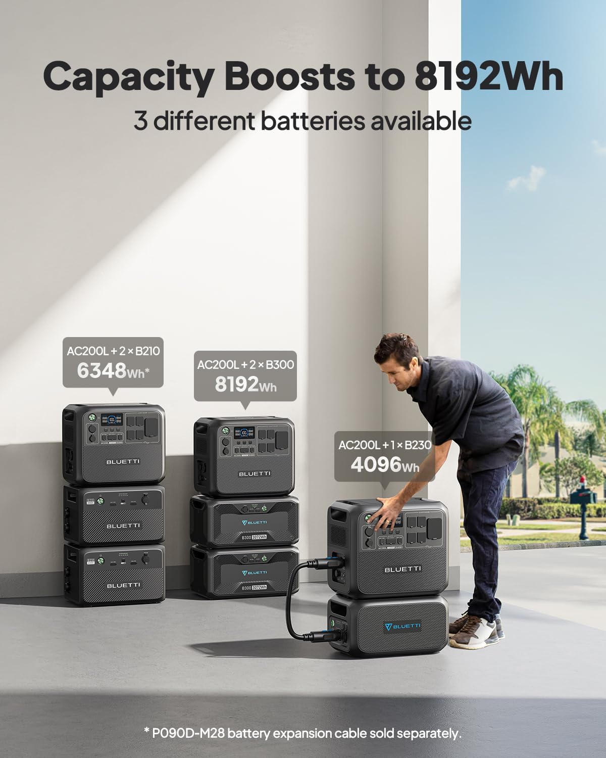 BLUETTI AC200L worth buying,BLUETTI AC200L pros cons,best portable power station for car,BLUETTI AC200L vs alternatives,should I buy BLUETTI AC200L,BLUETTI AC200L for road trips performance testing and real-world results