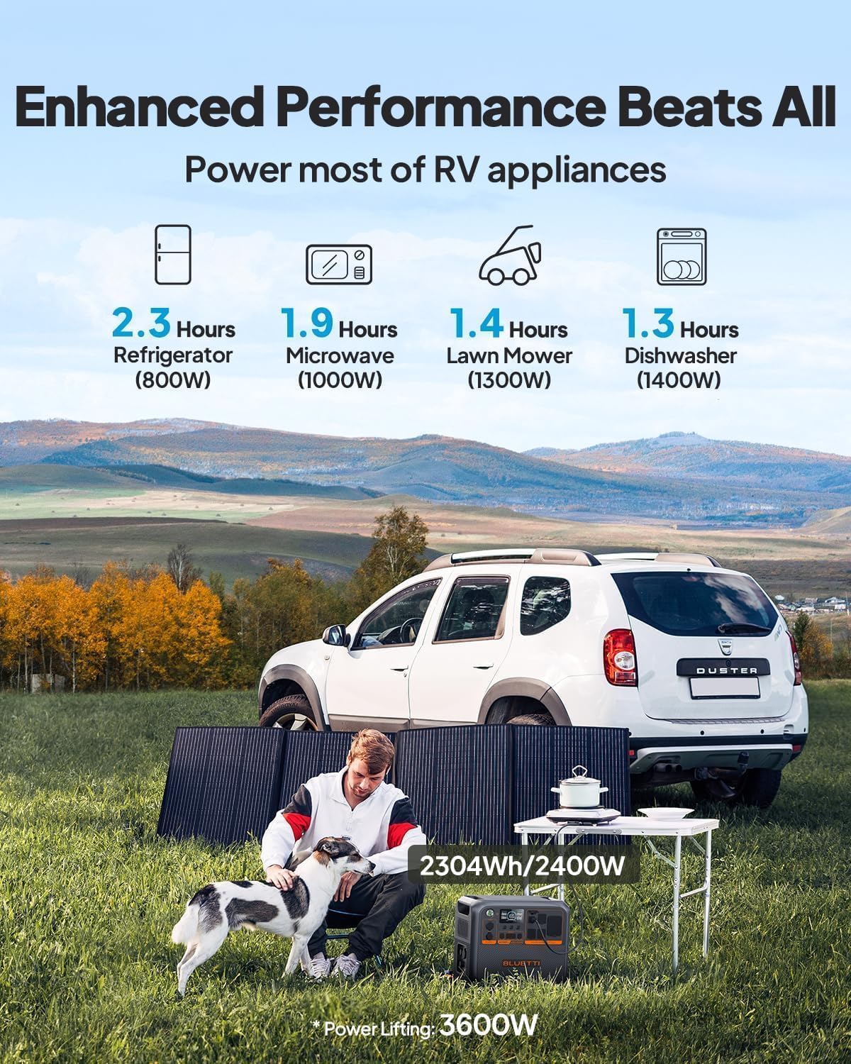 BLUETTI AC200PL worth buying,BLUETTI AC200PL pros cons,should I buy BLUETTI AC200PL,BLUETTI AC200PL vs alternatives,best solar generator for car,BLUETTI AC200PL honest assessment unboxing and complete package contents