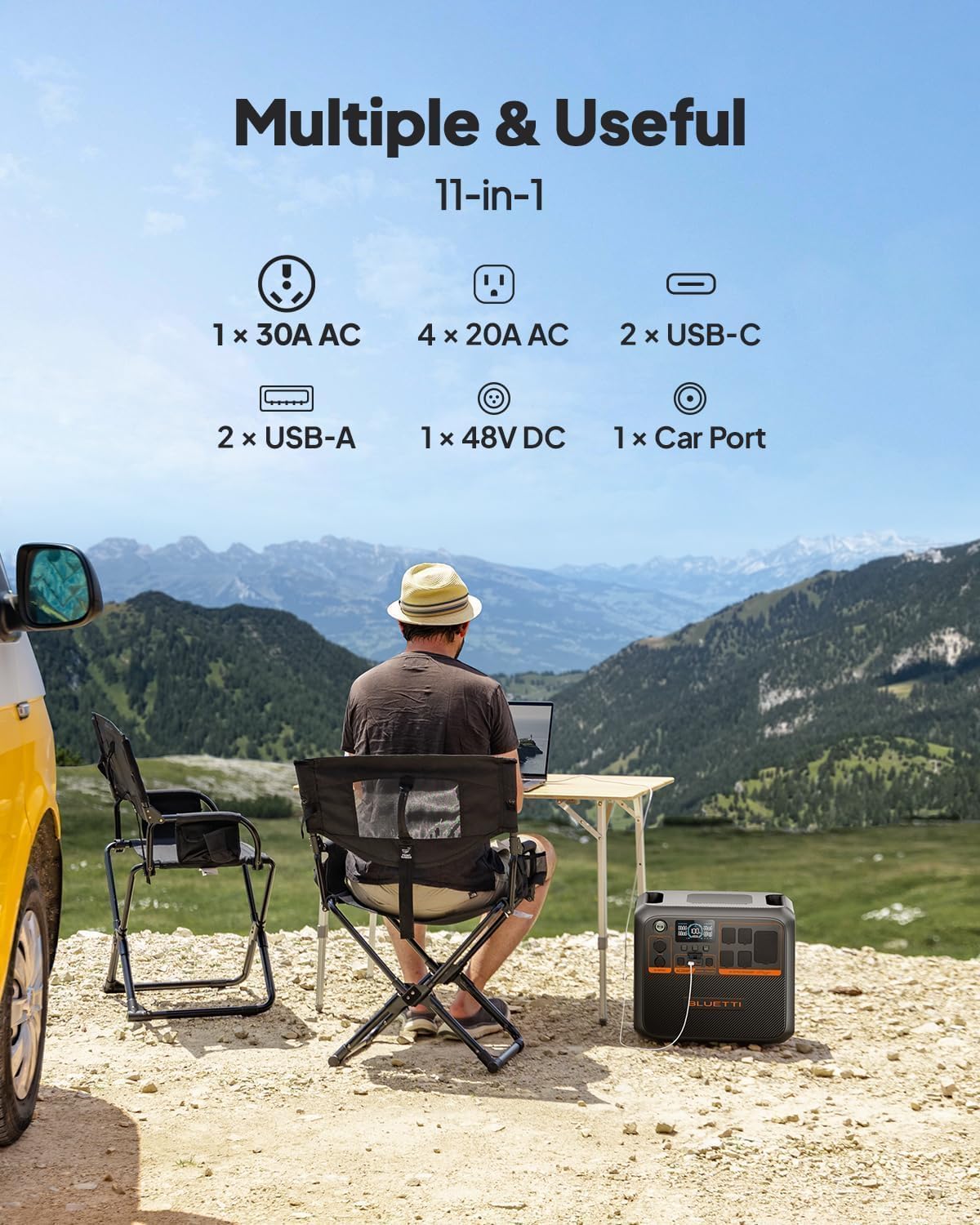 Step-by-step guide for BLUETTI AC200PL worth buying,BLUETTI AC200PL pros cons,should I buy BLUETTI AC200PL,BLUETTI AC200PL vs alternatives,best solar generator for car,BLUETTI AC200PL honest assessment - complete tutorial