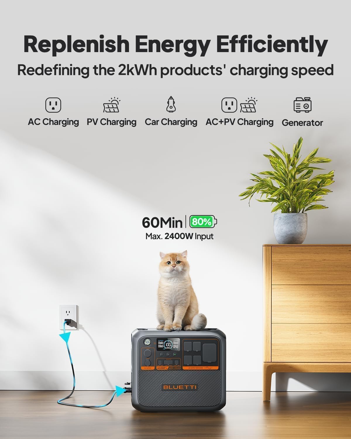 BLUETTI AC200PL worth buying,BLUETTI AC200PL pros cons,should I buy BLUETTI AC200PL,BLUETTI AC200PL vs alternatives,best solar generator for car,BLUETTI AC200PL honest assessment performance testing and real-world results