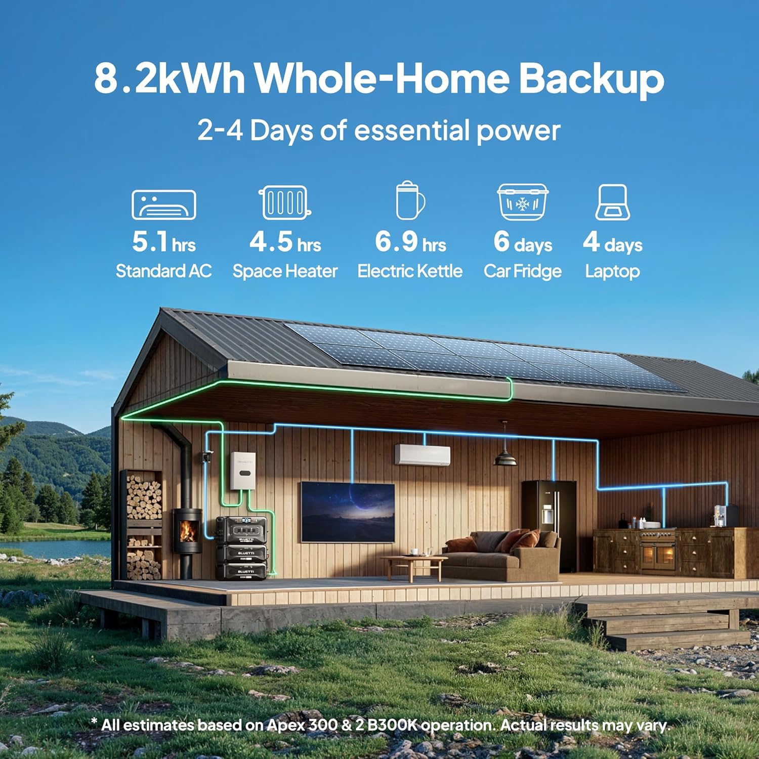 Step-by-step guide for BLUETTI Apex 300 solar generator,should I buy BLUETTI Apex 300,BLUETTI Apex 300 vs alternatives,BLUETTI Apex 300 pros cons,BLUETTI Apex 300 worth buying,best solar generator for car - complete tutorial