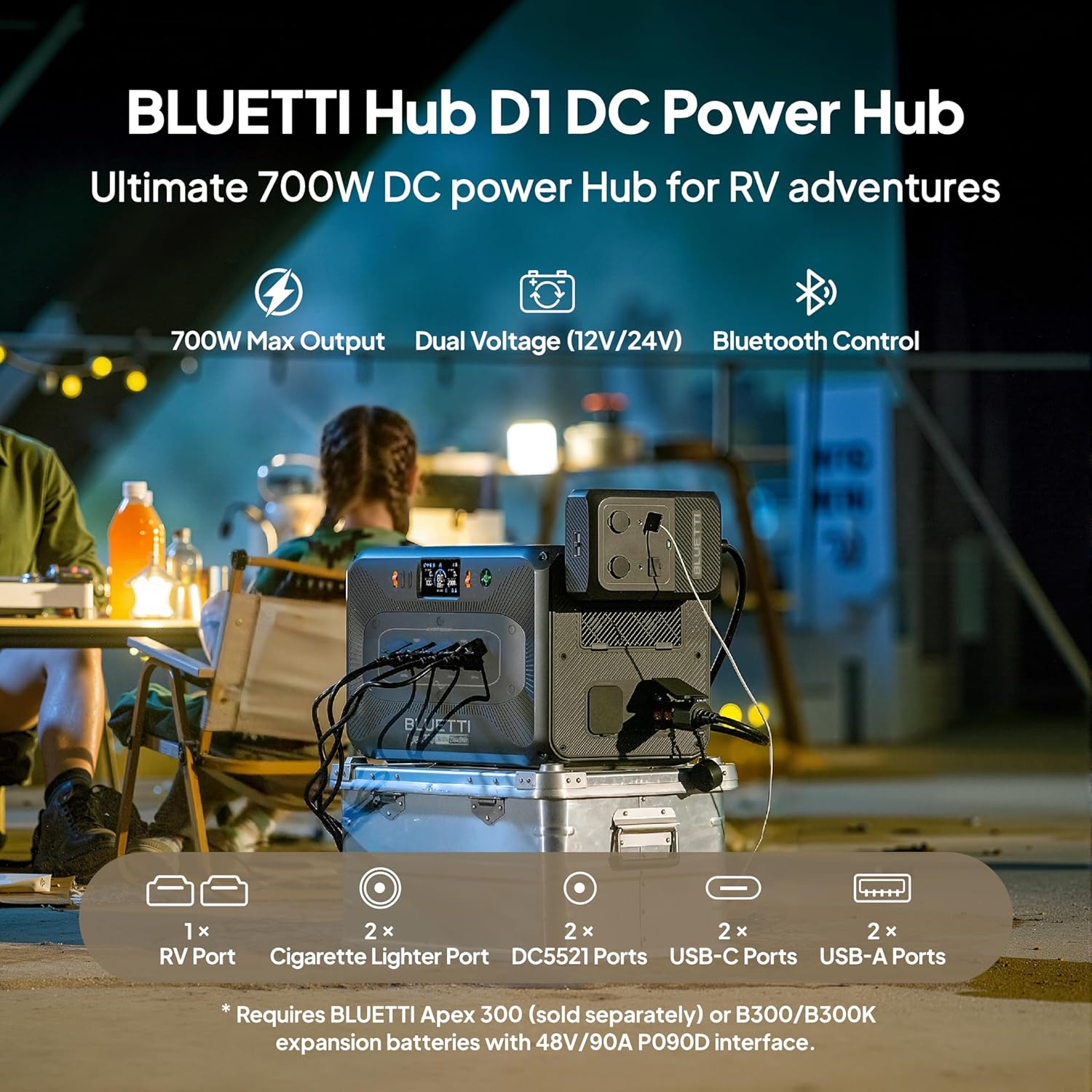 BLUETTI Apex 300 solar generator,should I buy BLUETTI Apex 300,BLUETTI Apex 300 vs alternatives,BLUETTI Apex 300 pros cons,BLUETTI Apex 300 worth buying,best solar generator for car performance testing and real-world results