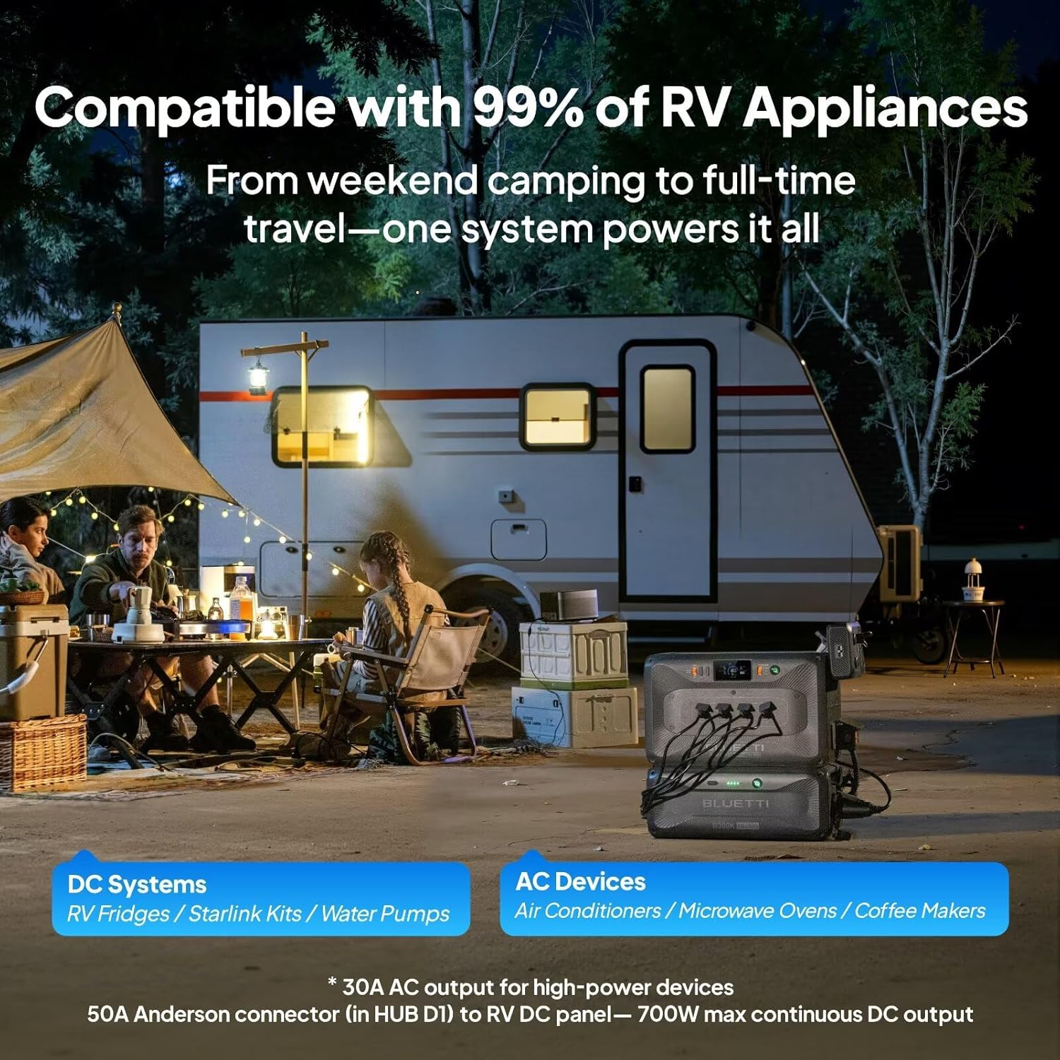 BLUETTI Apex 300 worth buying,BLUETTI Apex 300 pros cons,should I buy BLUETTI Apex 300,BLUETTI Apex 300 vs alternatives,best power station for RV,BLUETTI Apex 300 honest assessment unboxing and complete package contents