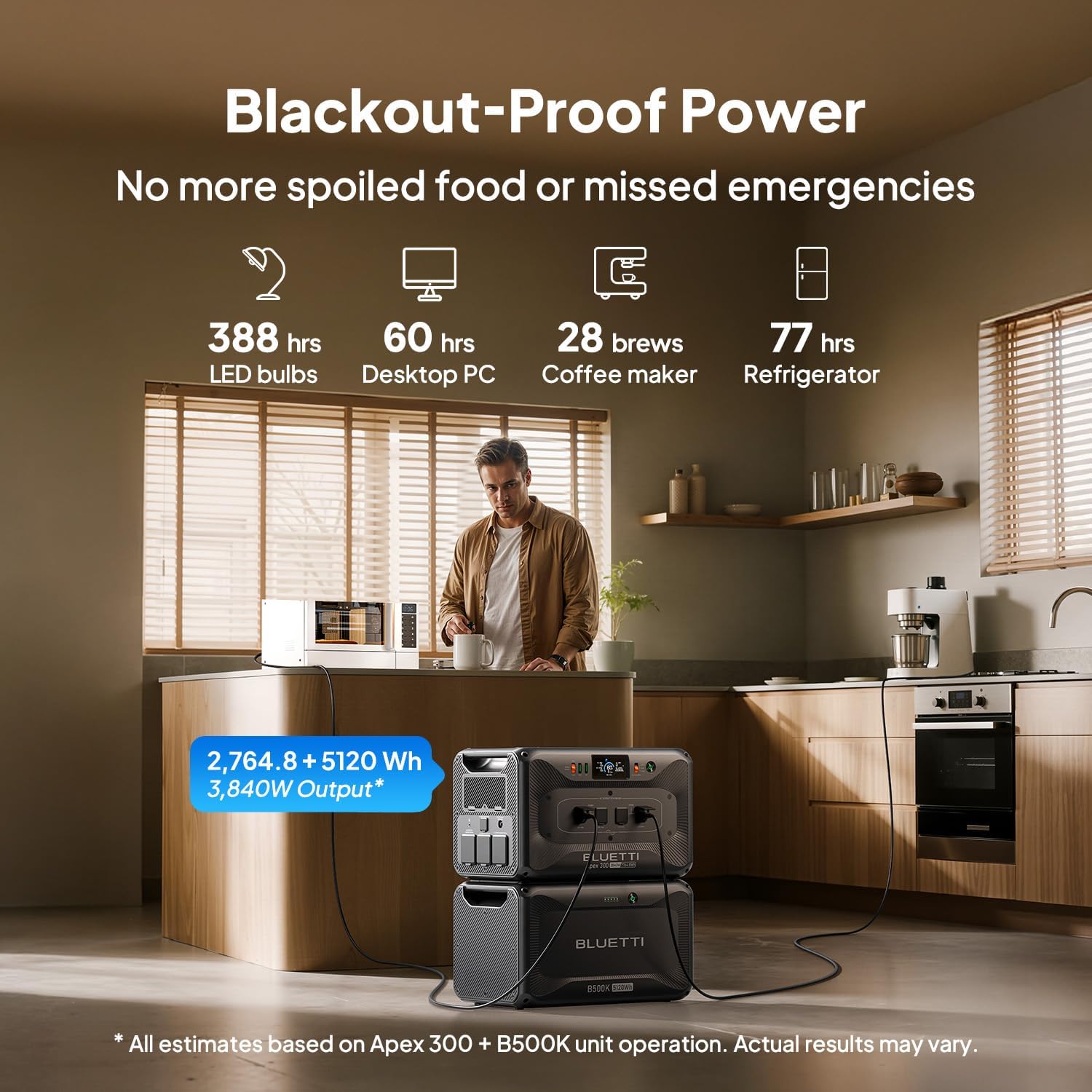 BLUETTI Apex 300 worth buying,BLUETTI Apex 300 pros cons,should I buy BLUETTI Apex 300,BLUETTI Apex 300 vs alternatives,BLUETTI Apex 300 for RV,best portable power station for car unboxing and complete package contents