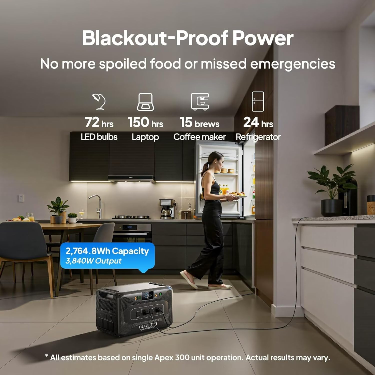 BLUETTI Apex 300 worth buying,BLUETTI Apex 300 pros cons,best solar generator for RV,BLUETTI Apex 300 honest assessment,should I buy BLUETTI Apex 300,BLUETTI Apex 300 vs alternatives unboxing and complete package contents