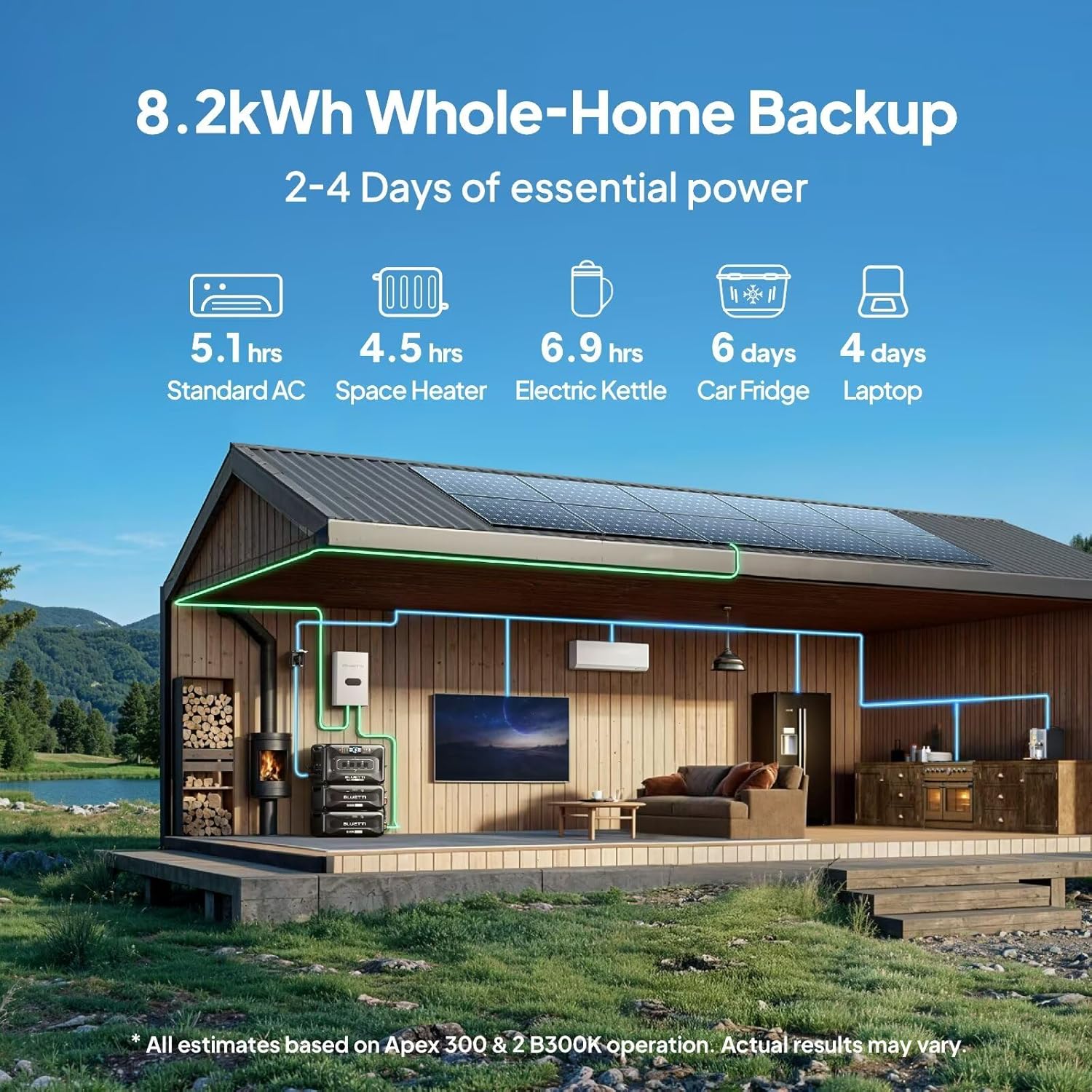 Step-by-step guide for BLUETTI Apex 300 worth buying,BLUETTI Apex 300 pros cons,BLUETTI Apex 300 vs alternatives,should I buy BLUETTI Apex 300,best solar generator for RV,BLUETTI Apex 300 honest opinion - complete tutorial