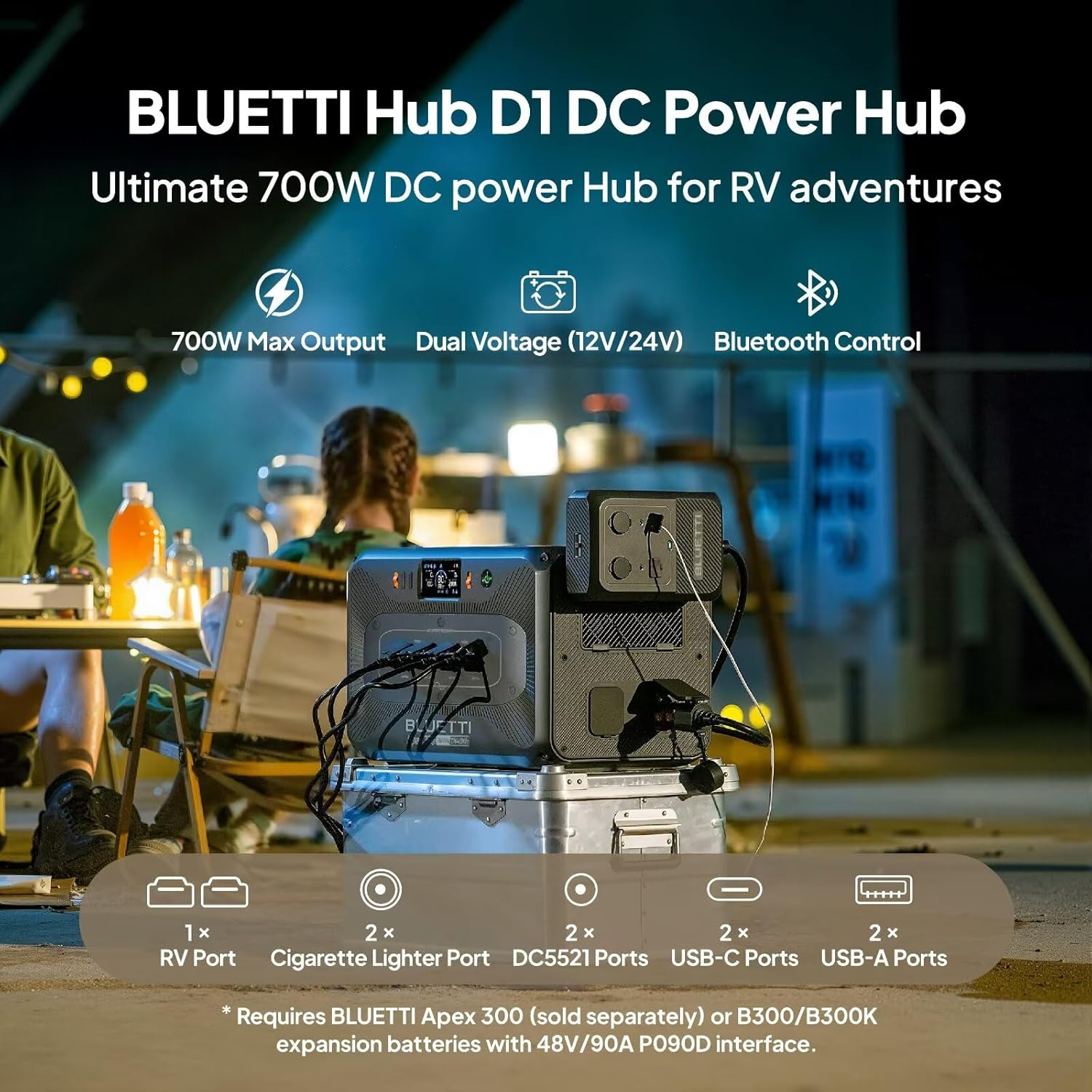 BLUETTI Apex 300 worth buying,BLUETTI Apex 300 pros cons,BLUETTI Apex 300 vs alternatives,should I buy BLUETTI Apex 300,best solar generator for RV,BLUETTI Apex 300 honest opinion performance testing and real-world results