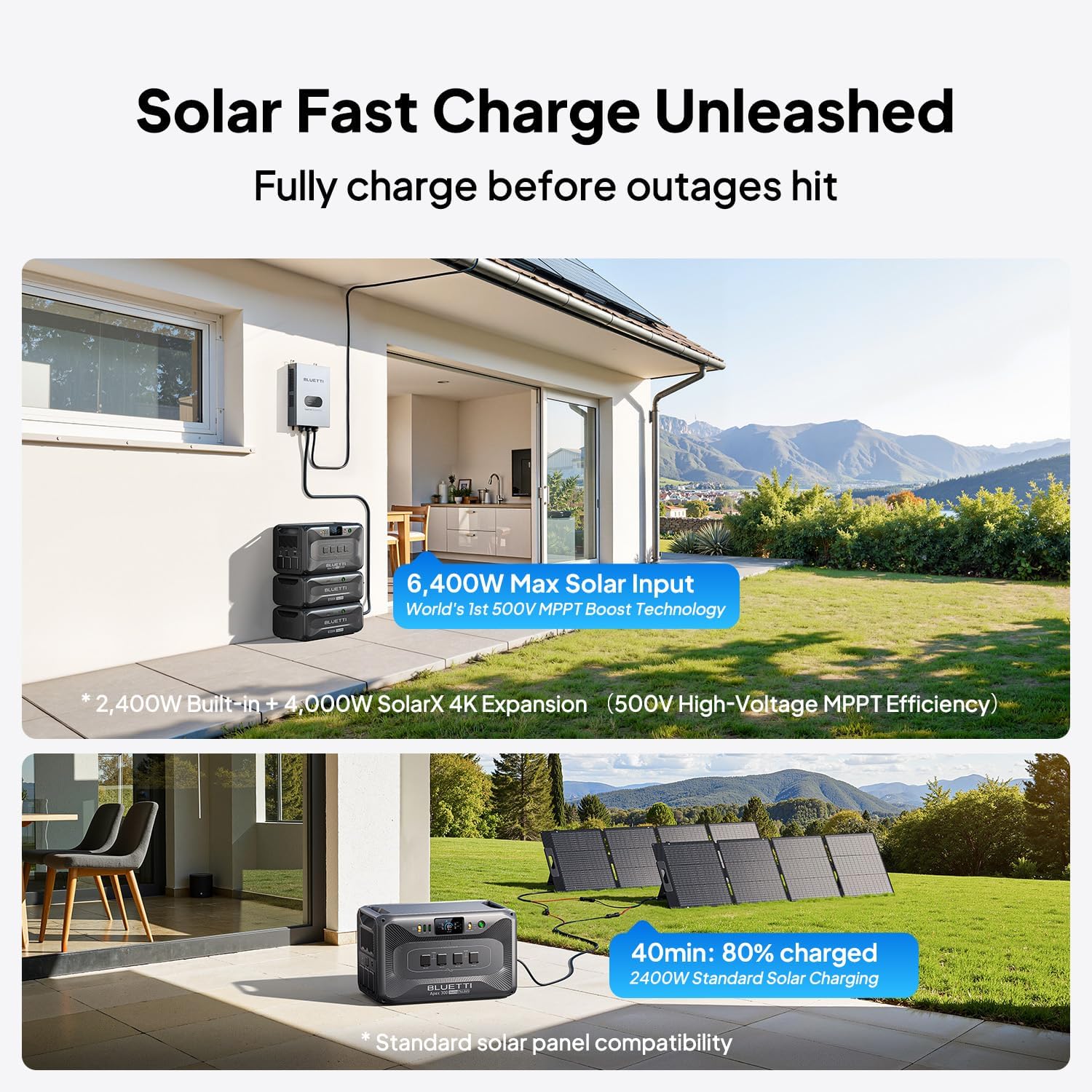 BLUETTI Apex 300 worth buying,BLUETTI Apex 300 pros cons,should I buy BLUETTI Apex 300,BLUETTI Apex 300 vs alternatives,BLUETTI Apex 300 for RV,best portable power station for car performance testing and real-world results