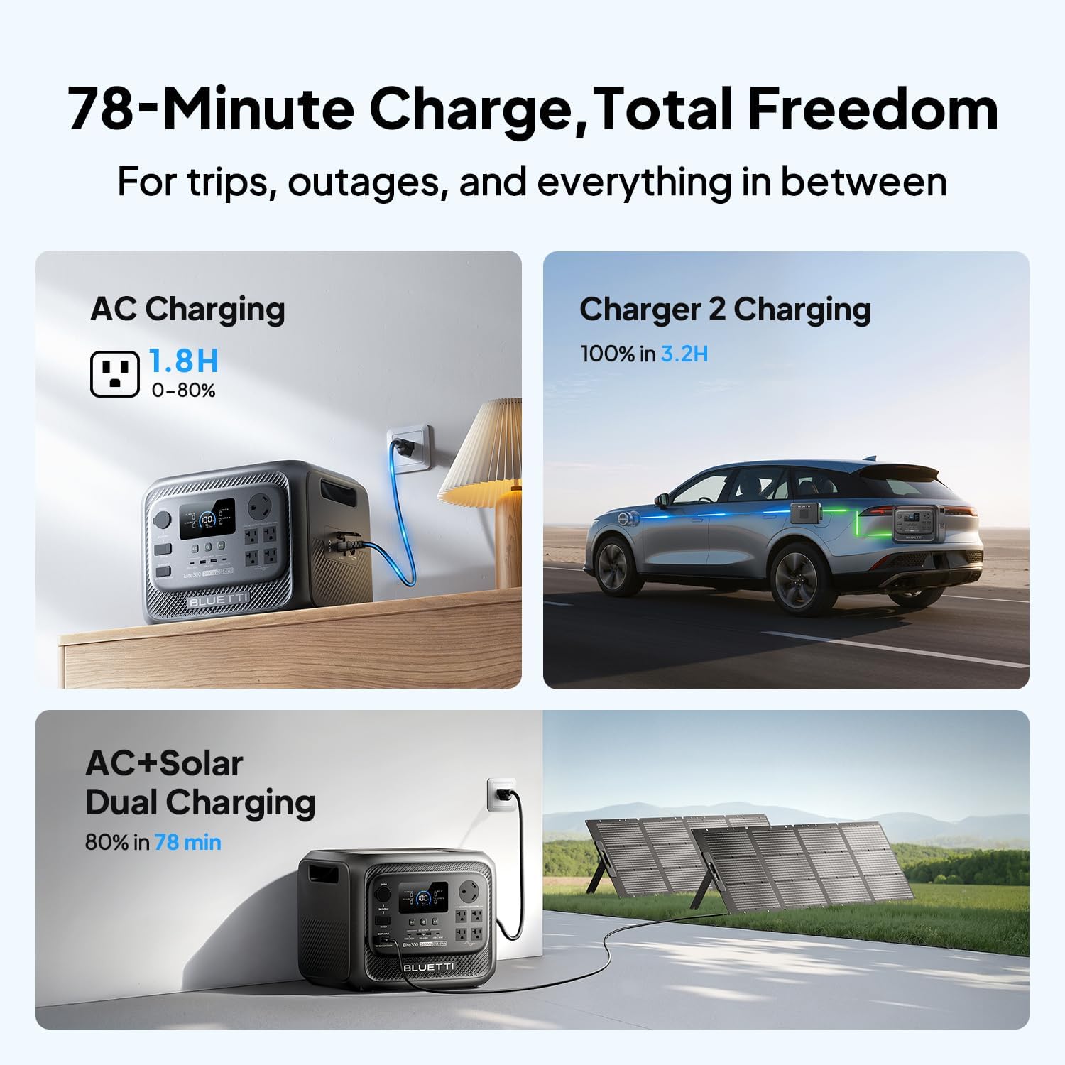 BLUETTI Elite 300 worth buying,BLUETTI Elite 300 pros cons,best solar generator for RV,Elite 300 vs alternatives,should I buy BLUETTI Elite 300,Elite 300 for home backup performance testing and real-world results