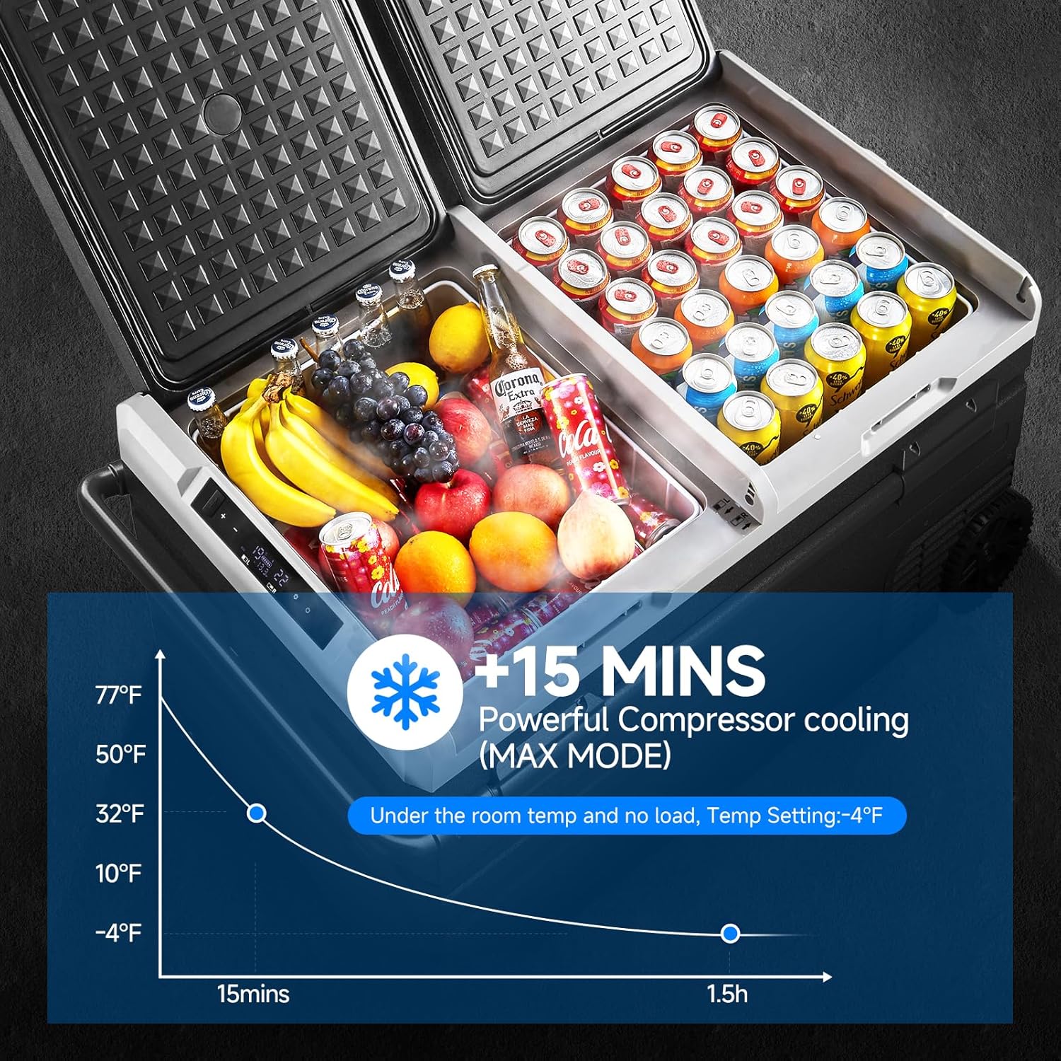 BODEGACOOLER 100 Quart Car Fridge Worth It? Honest Pros & Cons 3 Step-by-step guide for BODEGACOOLER 100 quart car fridge worth it,should I buy BODEGACOOLER car fridge,BODEGACOOLER 100QT pros cons,best dual zone car refrigerator,BODEGACOOLER vs other car freezers,100 quart portable freezer for RV - complete tutorial