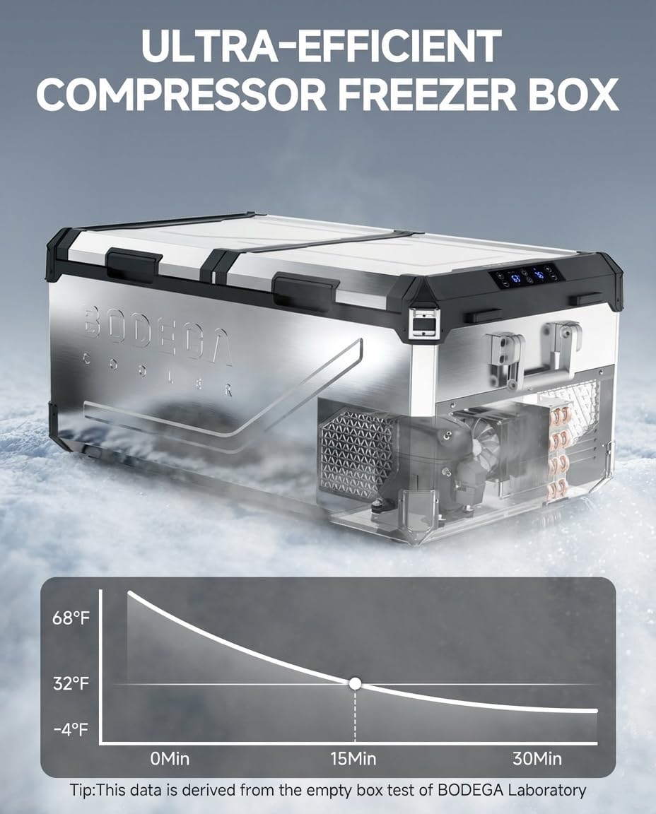 Step-by-step guide for BODEGACOOLER 75L car fridge worth it,should I buy BODEGACOOLER car fridge,BODEGACOOLER 75L vs alternatives,BODEGACOOLER car fridge pros cons,best dual zone car refrigerator,BODEGACOOLER 79 quart honest - complete tutorial